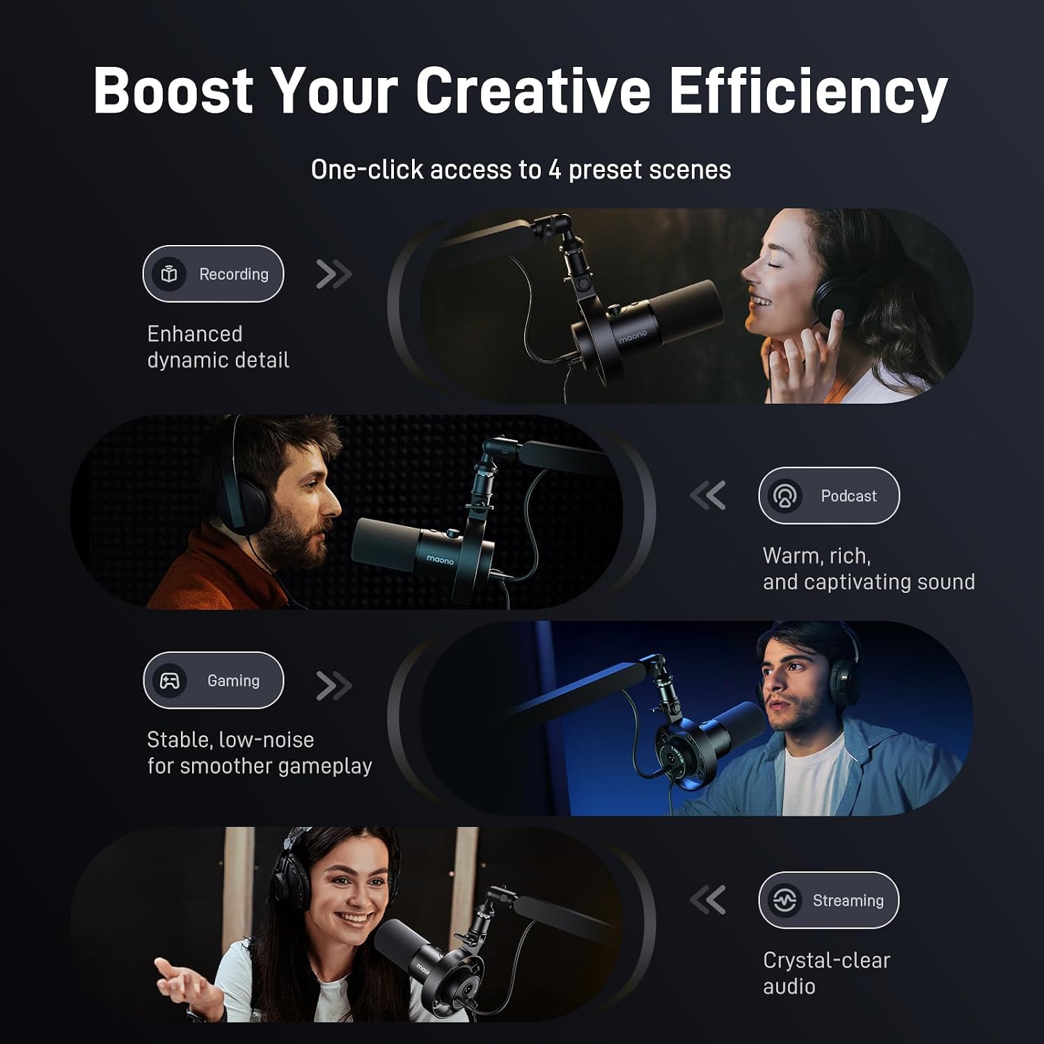 MAONO PD300X Dynamic Podcast Microphone - AHW Store