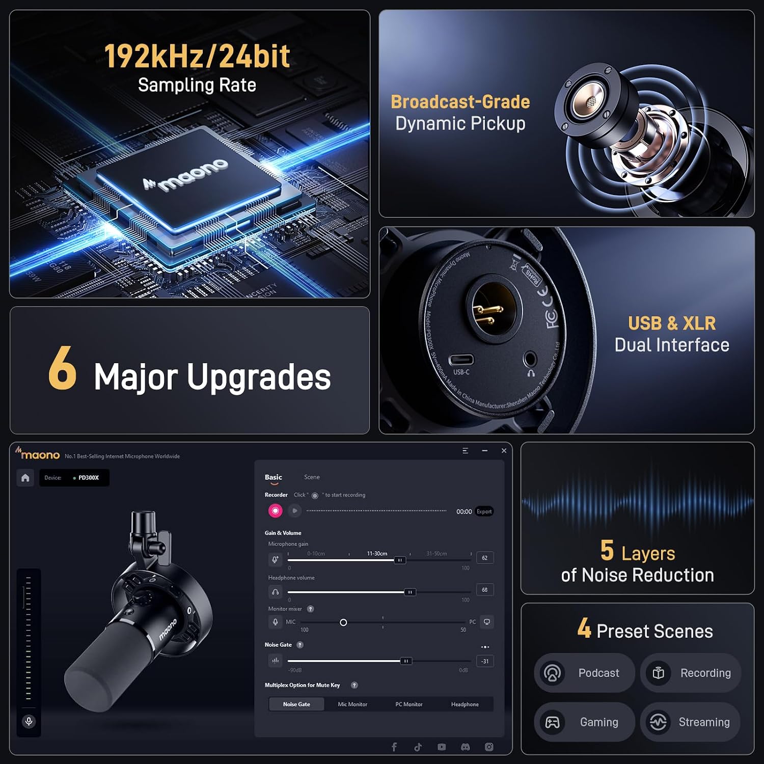 MAONO PD300X Dynamic Podcast Microphone - AHW Store