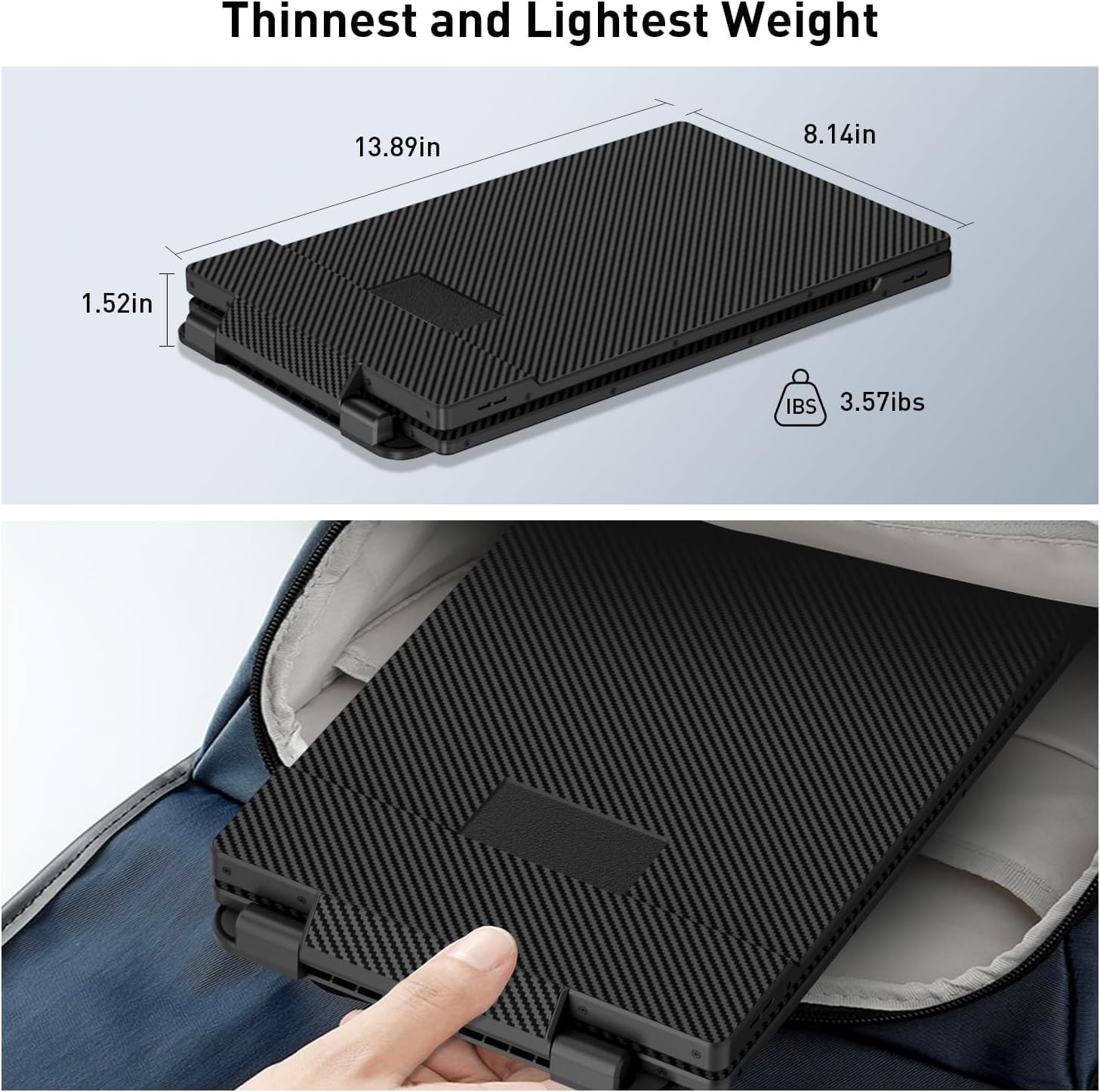 Maxfree S2 Triple Monitor for Laptop, 14 Laptop Monitor Extender Plug & Play, 1080P HD Portable Lapt - AHW Store