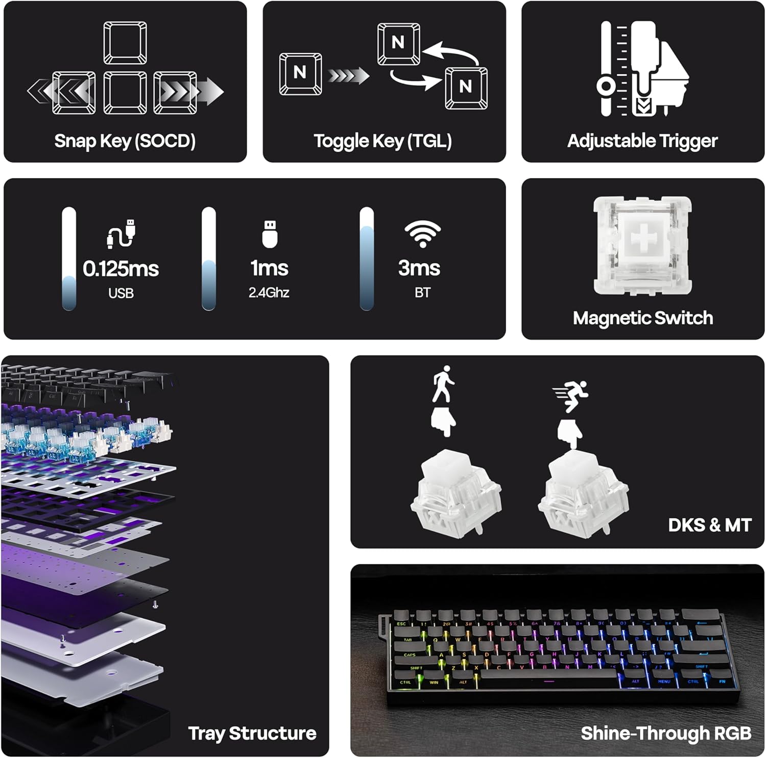 MechLands Aula Mini60 HE Pro Wireless Keyboard - AHW Store