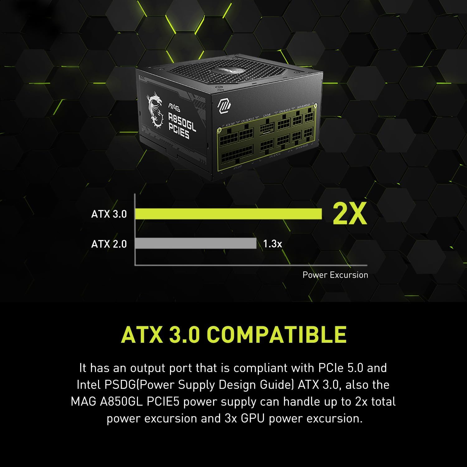 MSI MAG 850W Power Supply 80 Plus Gold - ATX 3.0 PCIe 5.0 Ready - 12VHPWR [MAG A850GL PCIE5] - AHW Store