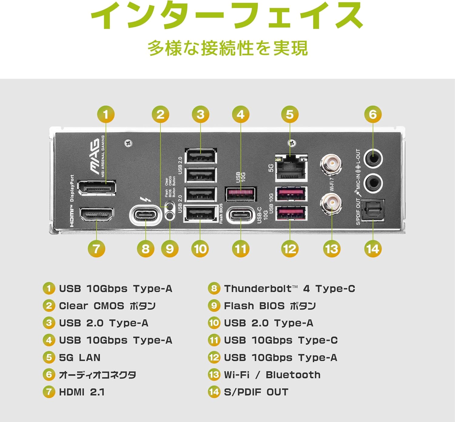 MSI MAG B860M MORTAR WIFI mATX Motherboard: LGA 1851 CPU Socket, Intel B860 Chipset, Thunderbolt 4 p - AHW Store