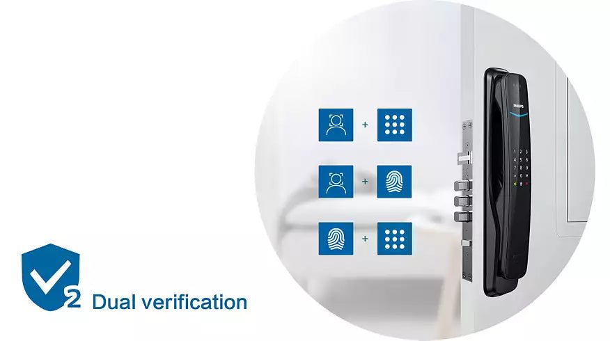 Philips Easy DDL702 - 8HWS Smart Door Lock with Face ID, Finger, Card, Password, App OTP unlock - Colo - AHW Store