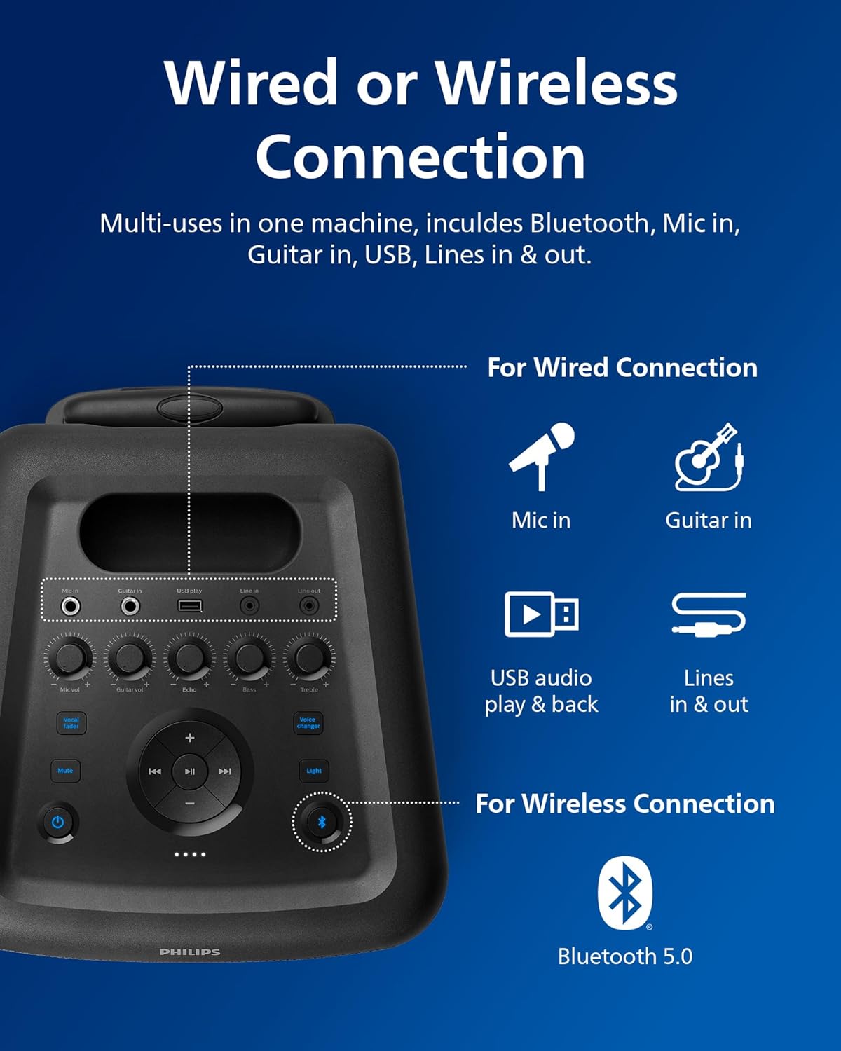 Philips X5206 Bluetooth Party Speaker with Extra bass, Up to 14 Hours Battery, Party Lights and Kara - AHW Store