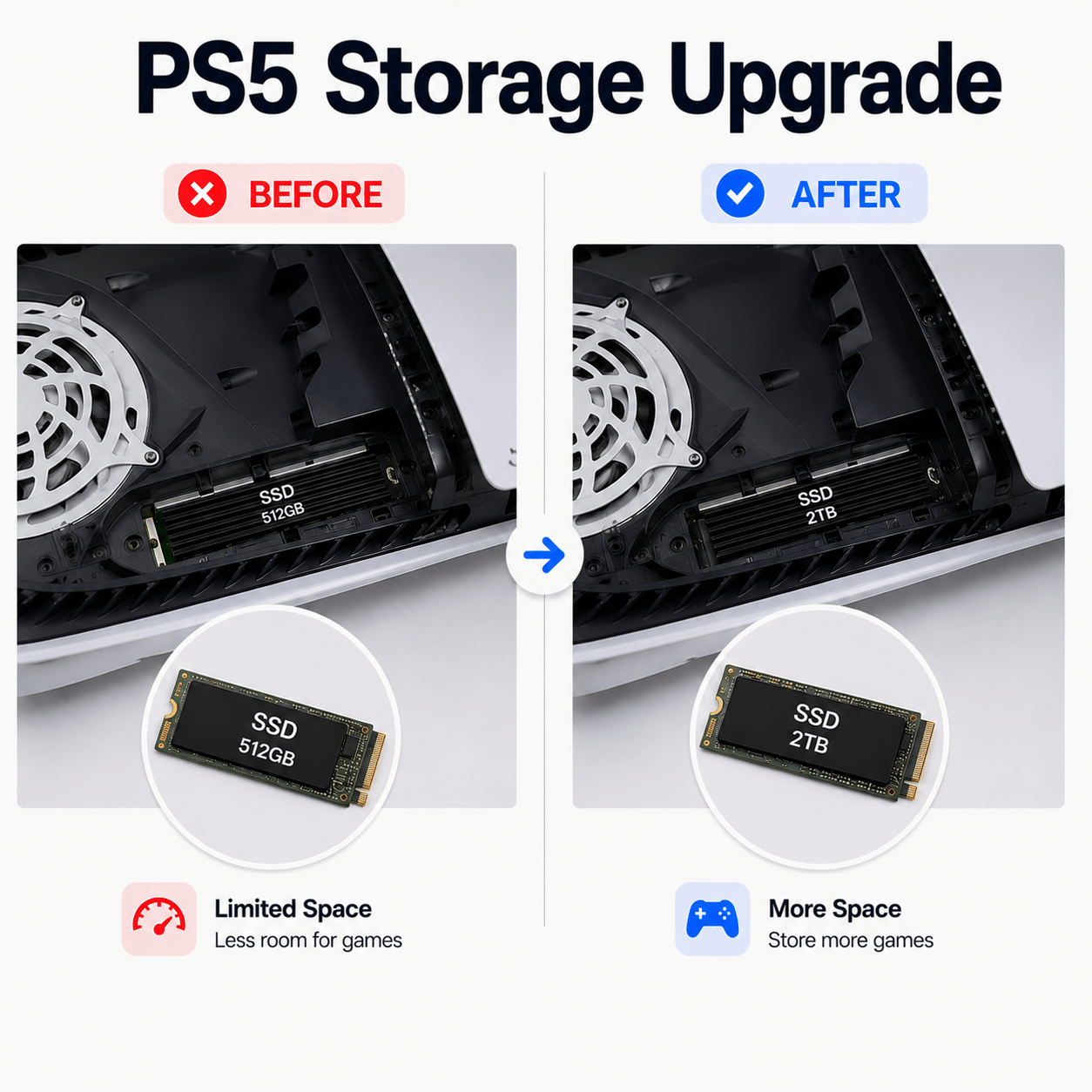 PS5 Storage Upgrade - AHW Store