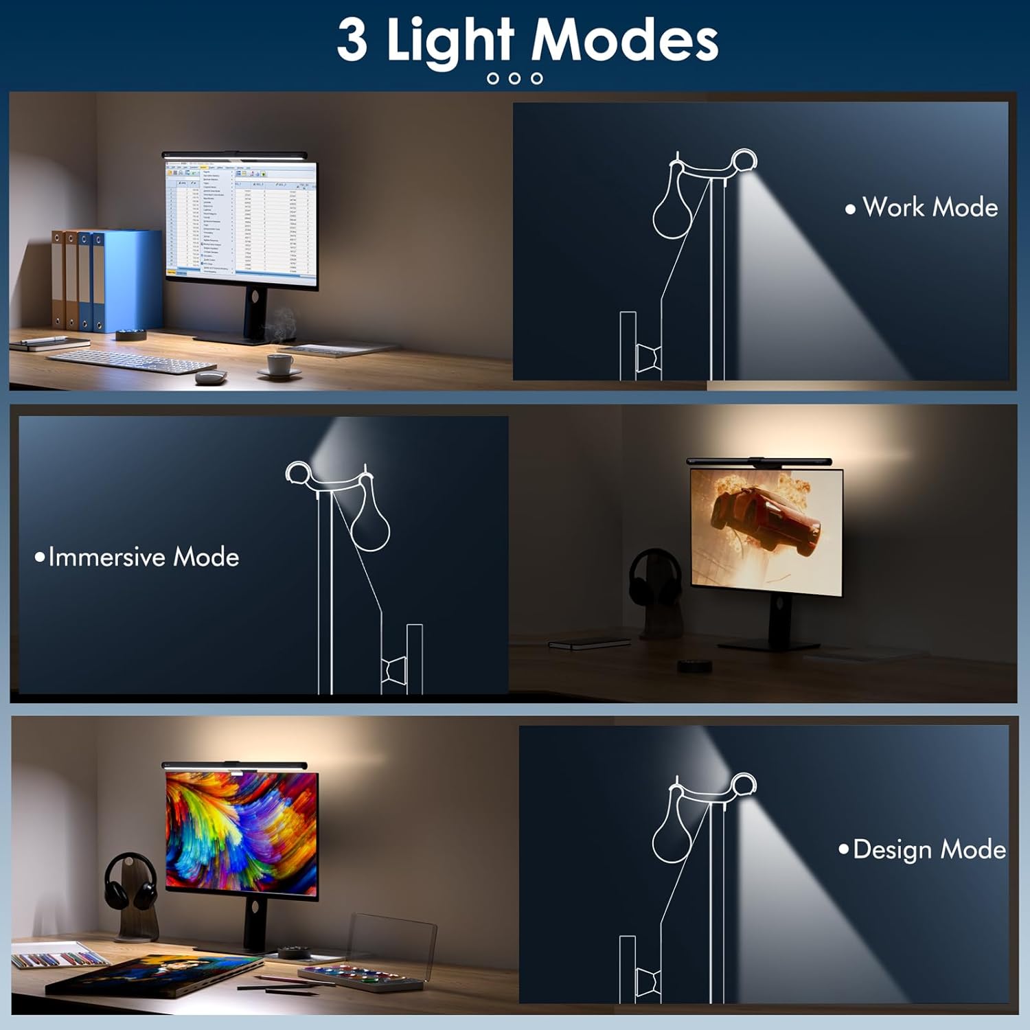 Quntis Monitor Light Bar with Backlight and Remote Control, 40cm Monitor Lamp with Stepless Brightne - AHW Store
