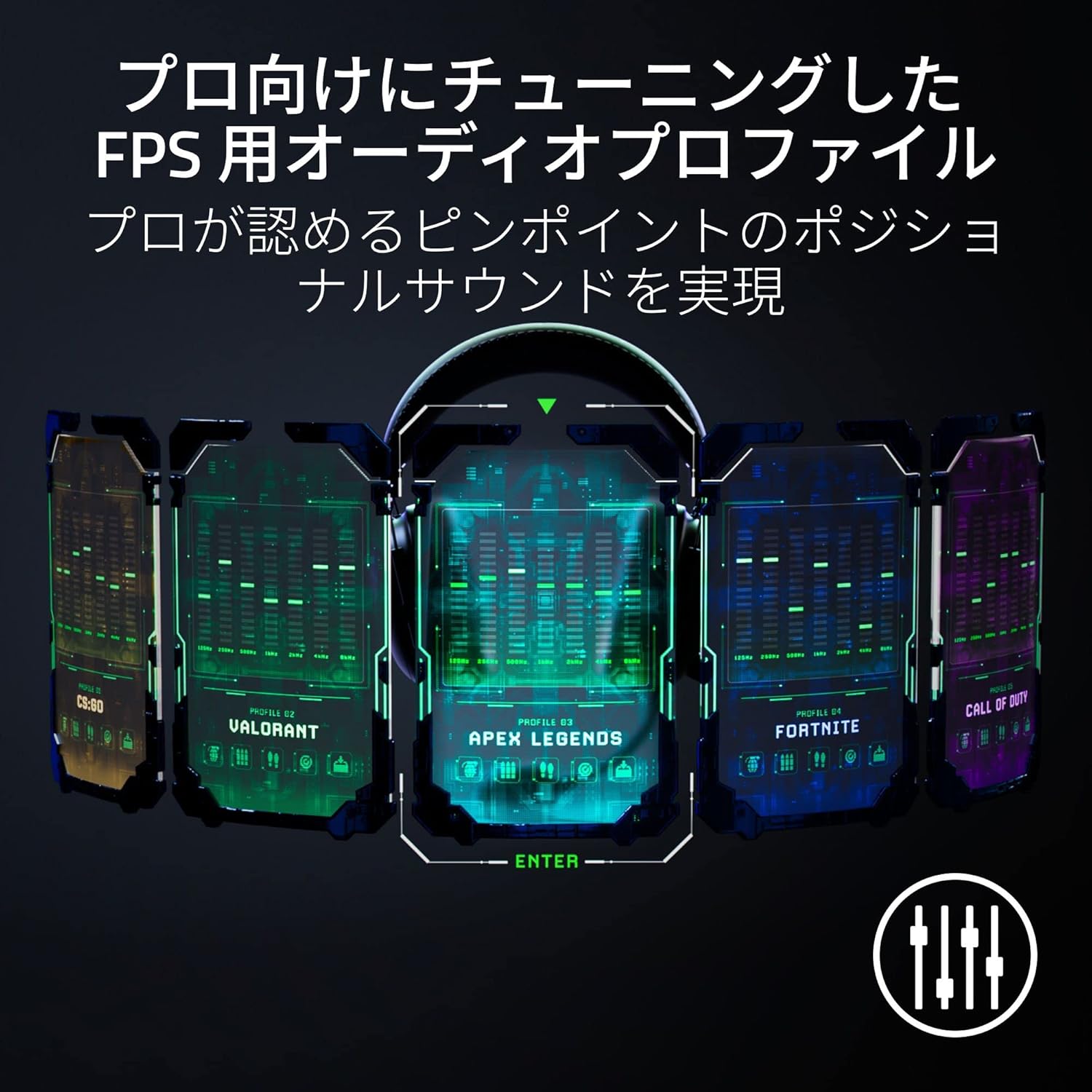 Razer BlackShark V2 Pro White Edition Upgrade Model Wireless Gaming Headset, HyperSpeed Wireless, 2. - AHW Store