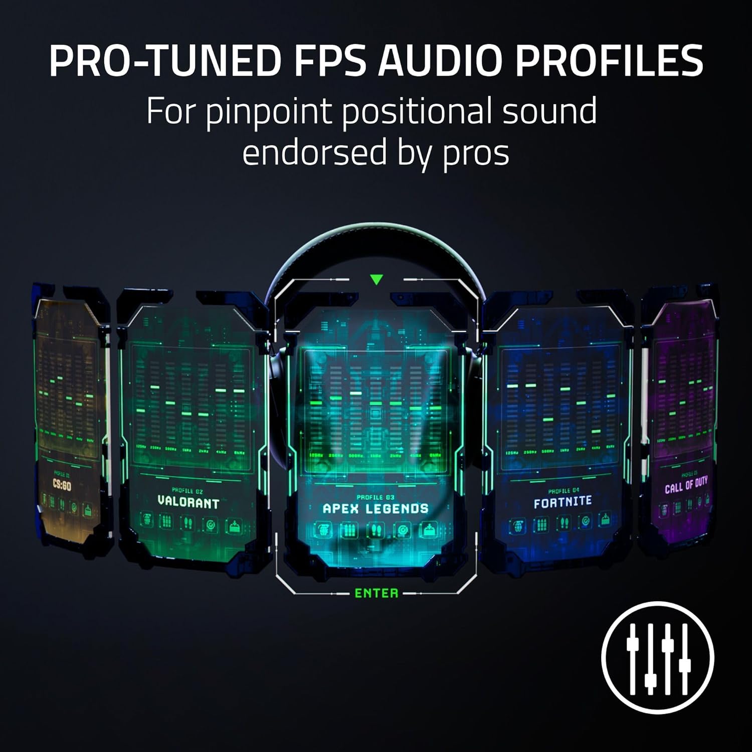 Razer BlackShark V2 Pro Wireless Gaming Headset 2023 Edition: 50MM Titanium Drivers - HyperClear Sup - AHW Store
