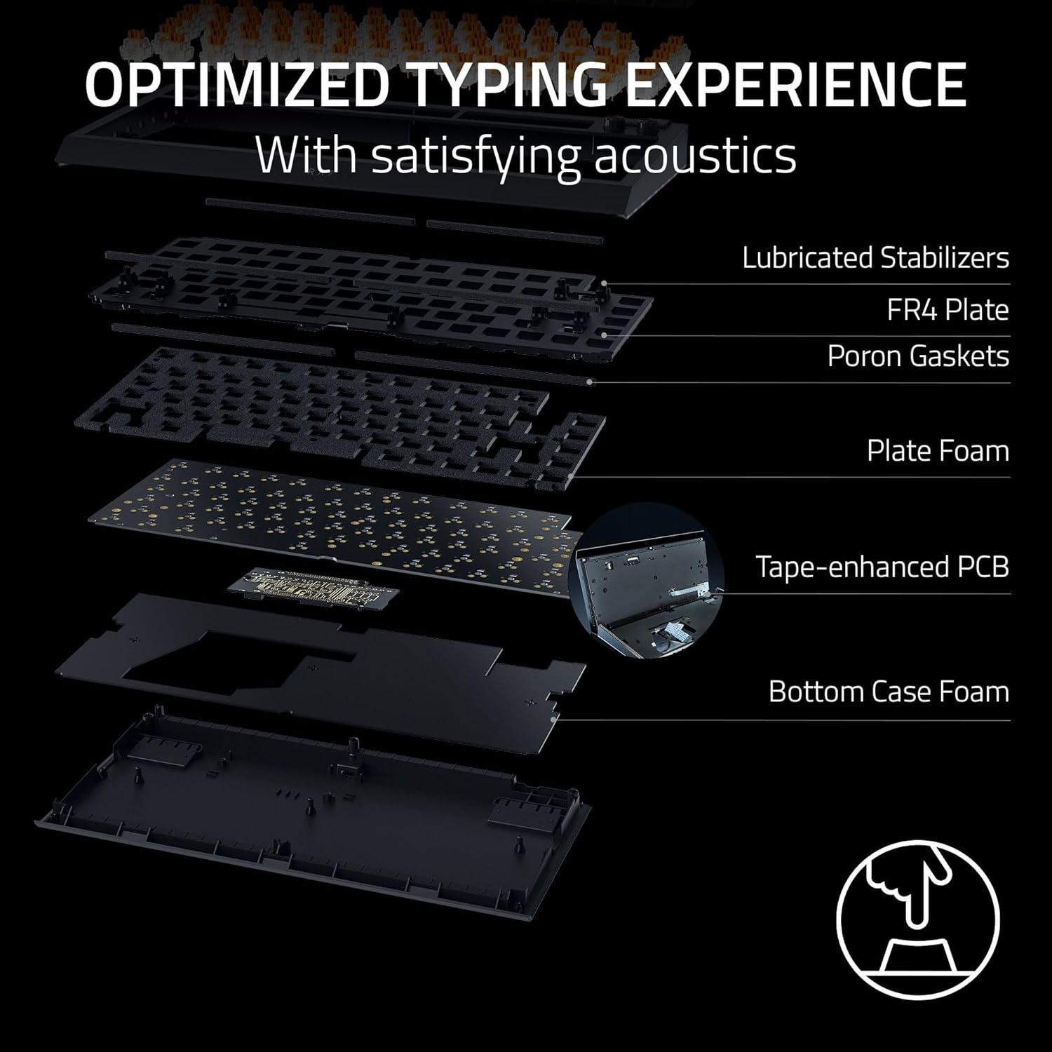 Razer BlackWidow V4 75% Mechanical Gaming Keyboard: Hot Swappable Design - Compact & Durable - Orang - AHW Store