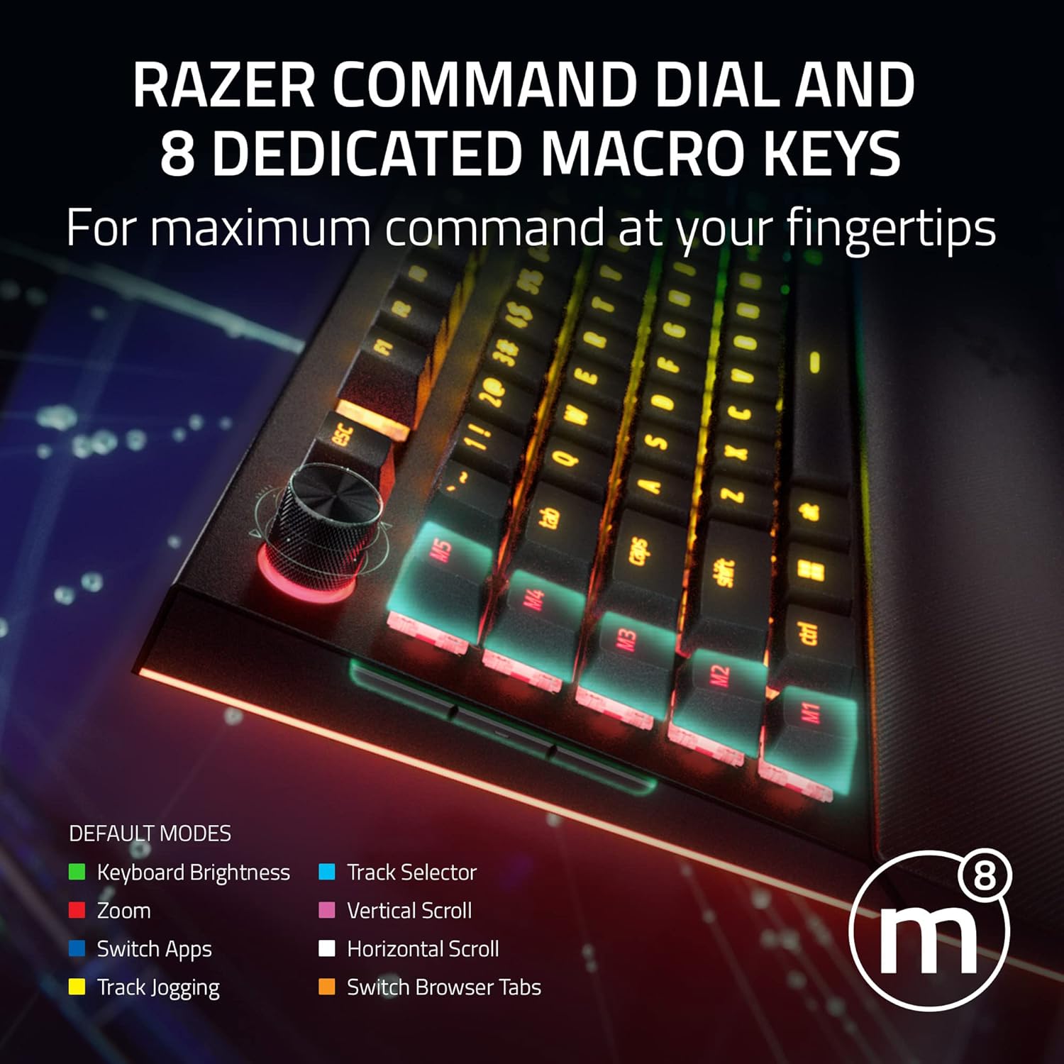 Razer BlackWidow V4 Pro Mechanical Keyboard - AHW Store