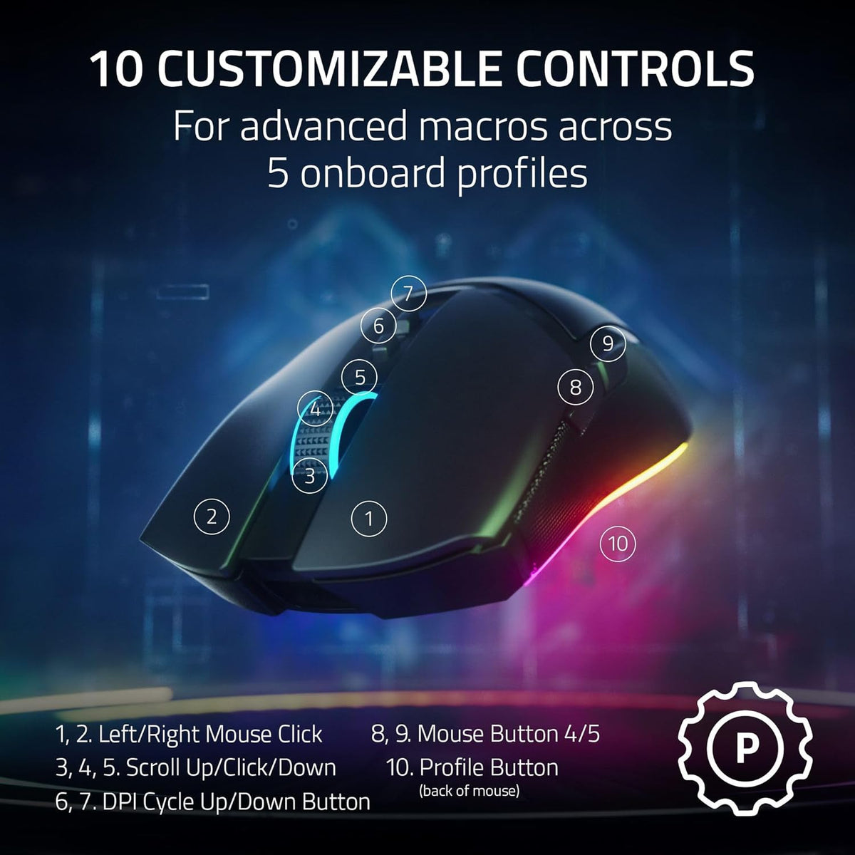 Razer Cobra Pro RGB HyperSpeed Wireless & Bluetooth & Wired Gaming Mouse 30000 DPI 8 Buttons Black - AHW Store