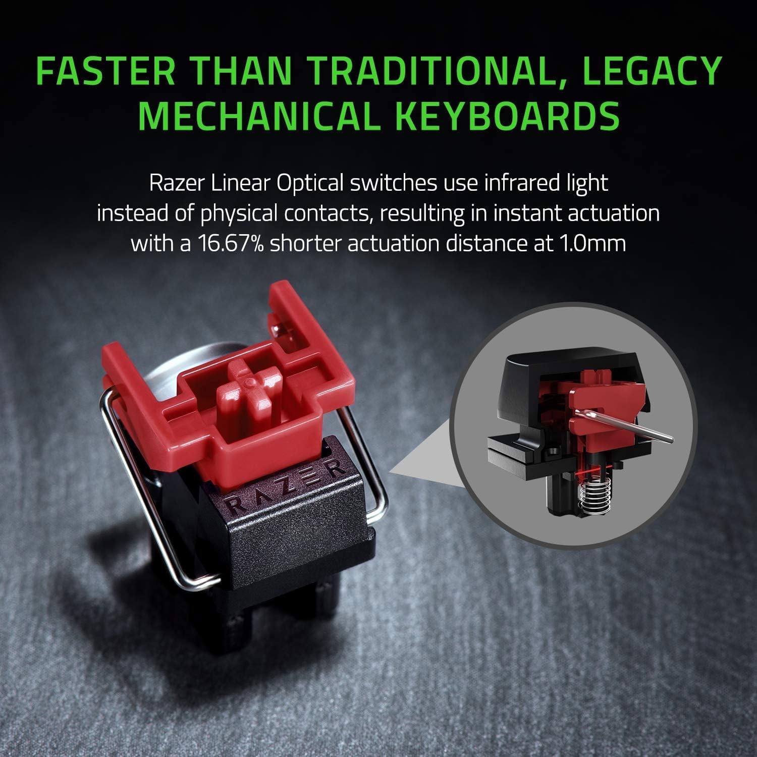 Razer Huntsman Mini Linear Optical Switches(Red), 60% Gaming Keyboard, Chroma RGB Lighting, PBT Keyc - AHW Store