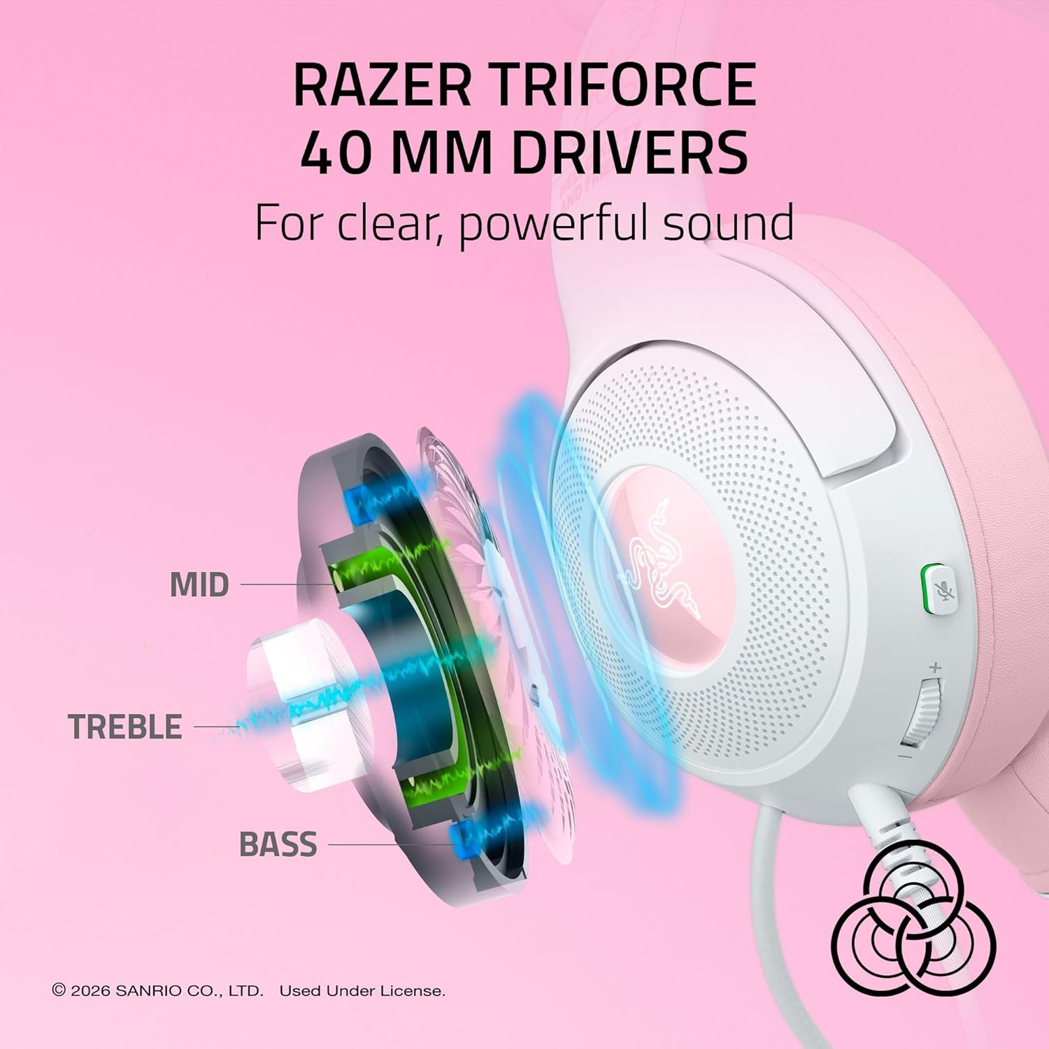 Razer Kraken Kitty V2 - USB Wired Gaming Headset with Hello Kitty Ears, Chroma RGB Stream Reactive L - AHW Store