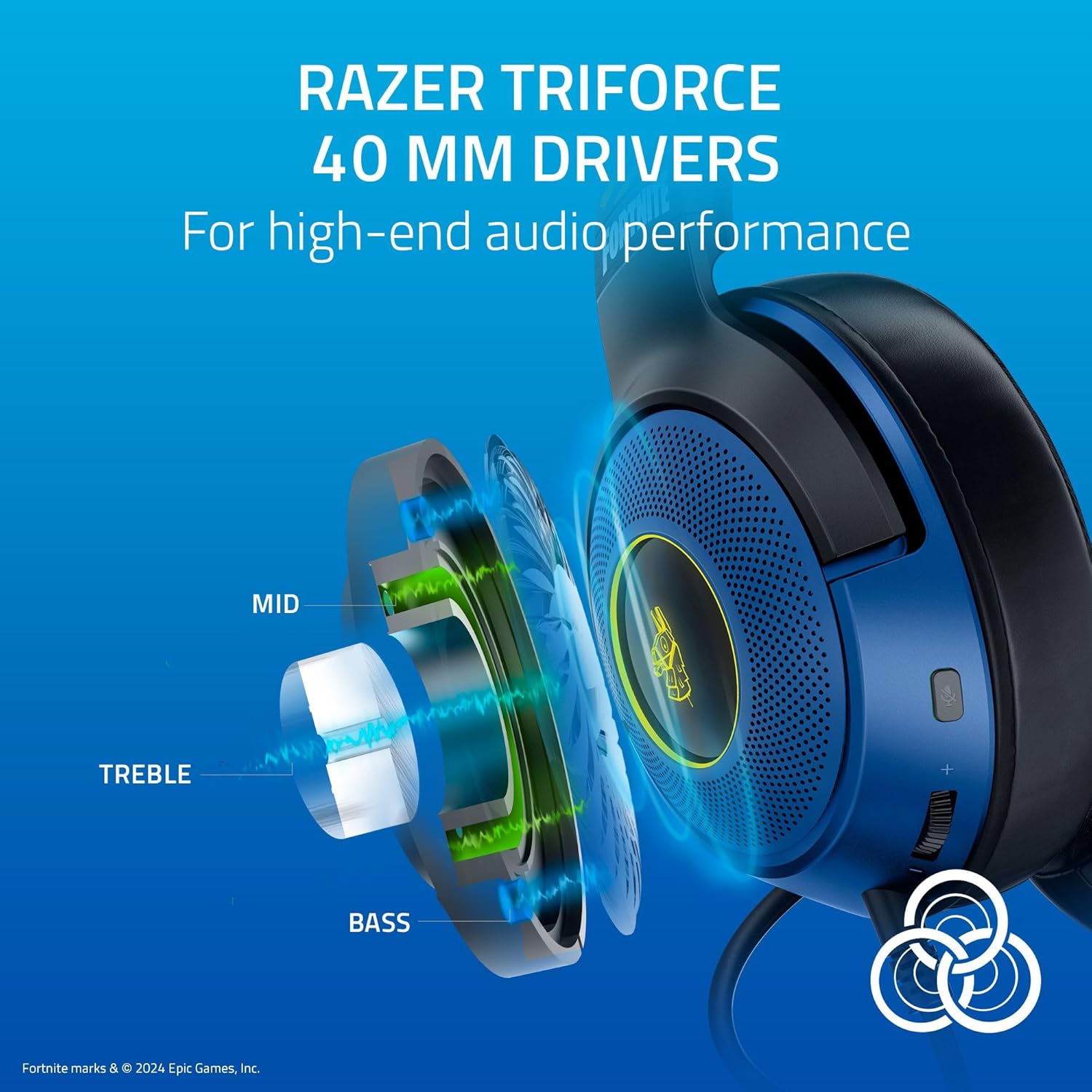 Razer Kraken V3 X - Fortnite Edition Wired USB gaming headset (ultra - lightweight headphones, TriForc - AHW Store