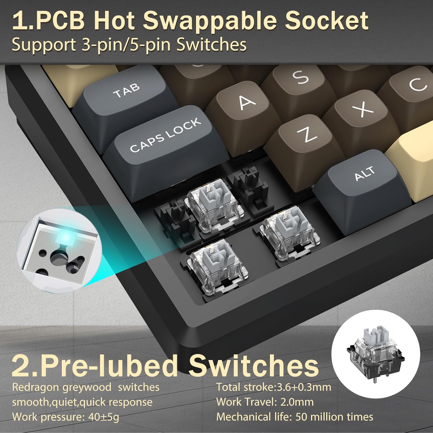 Redragon 60% Wireless Mechanical Keyboard - AHW Store