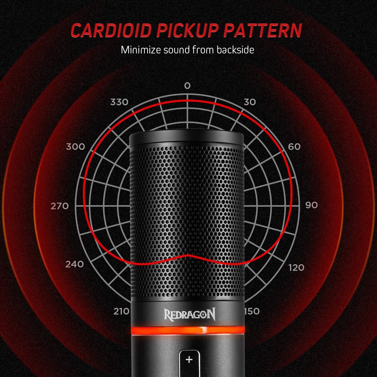 Redragon GM300 USB Gaming Microphone - AHW Store