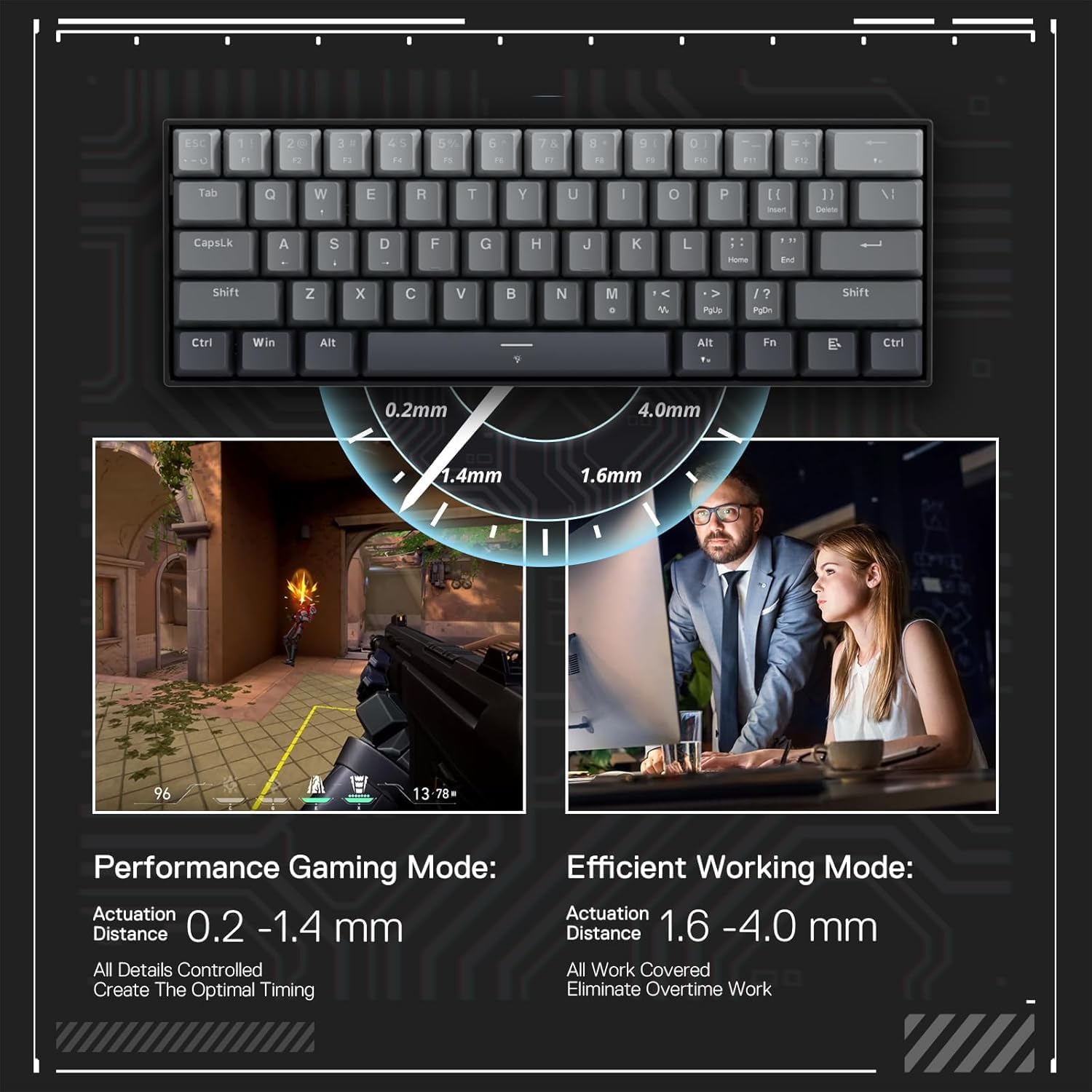Redragon K617 Fast Shutter Release Gaming Keyboard, 60% Wired Mechanical Keyboard with 61 Keys, Spec - AHW Store
