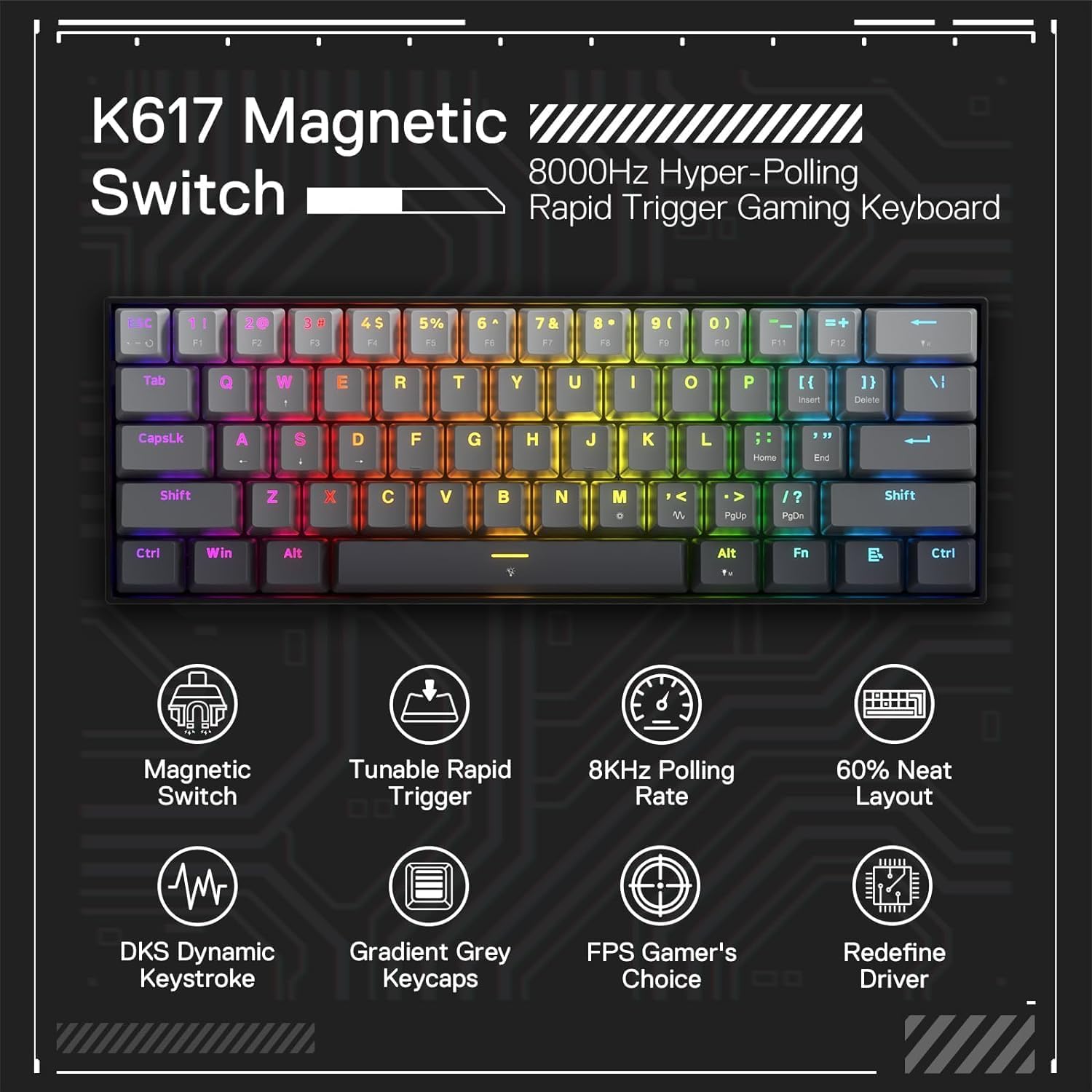 Redragon K617 Fast Shutter Release Gaming Keyboard, 60% Wired Mechanical Keyboard with 61 Keys, Spec - AHW Store