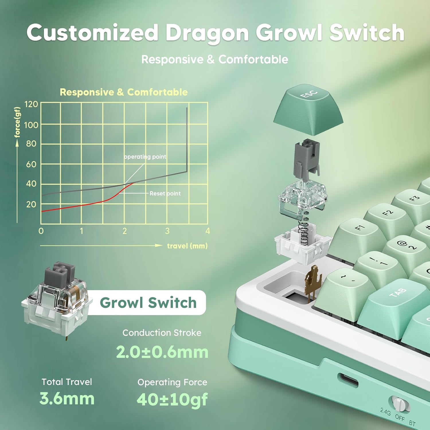 Redragon K681 Wireless Mechanical Keyboard - AHW Store