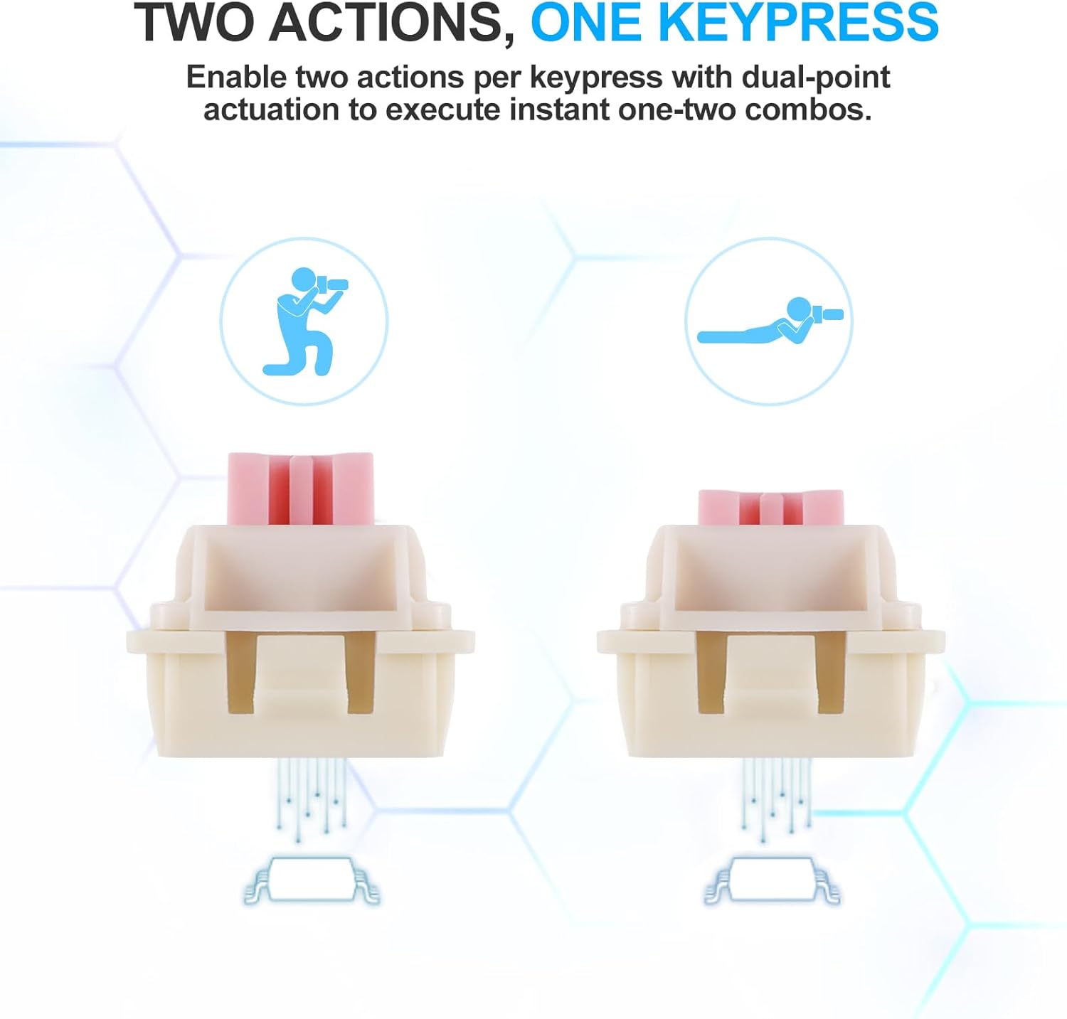 Redragon K701 Rapid Trigger 68-Key Keyboard - AHW Store