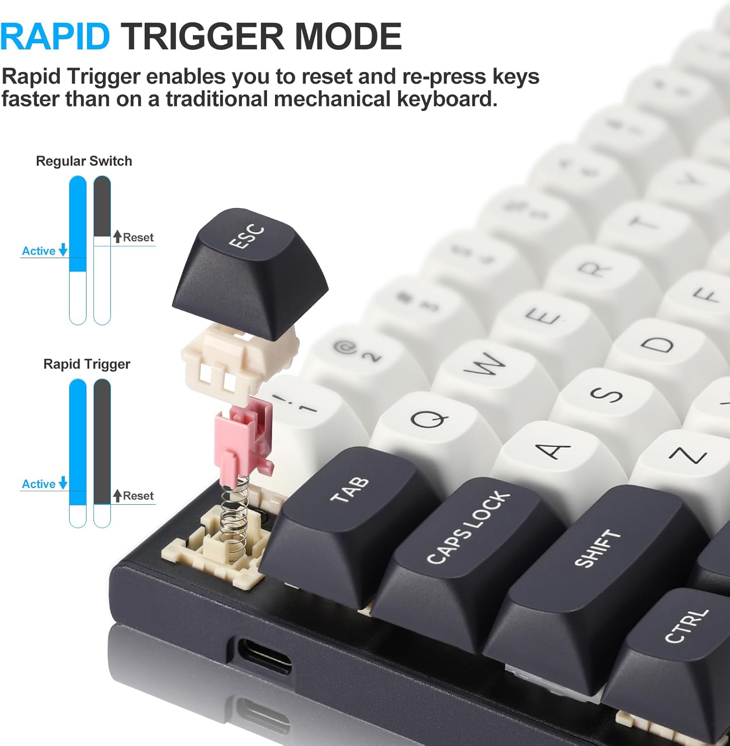 Redragon K701 Rapid Trigger 68-Key Keyboard - AHW Store