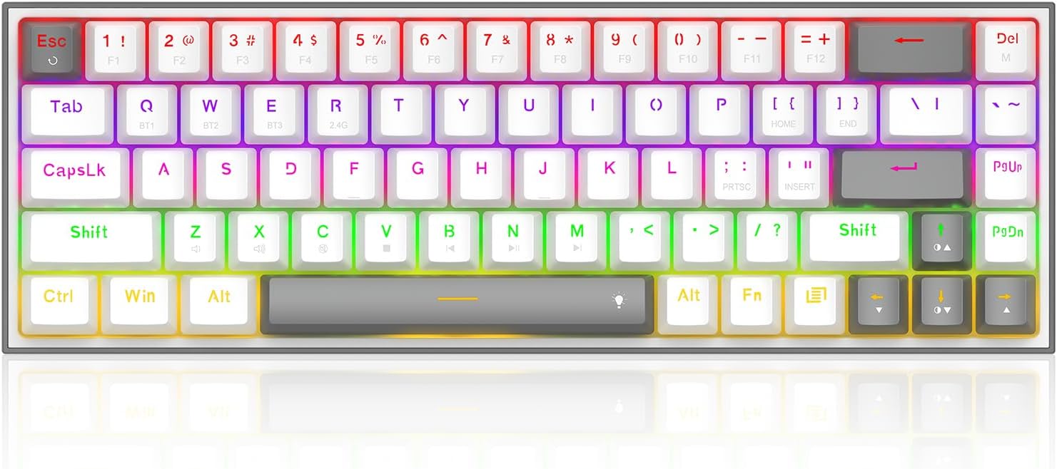 Redragon K705 PRO 65% Wireless Mechanical Keyboard RGB - AHW Store