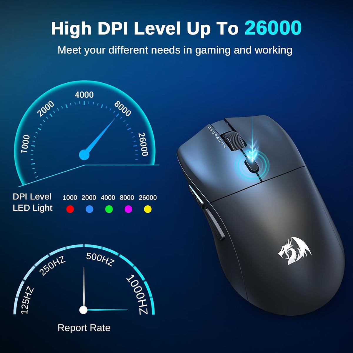 Redragon M815PRO Wireless Gaming Mouse - AHW Store