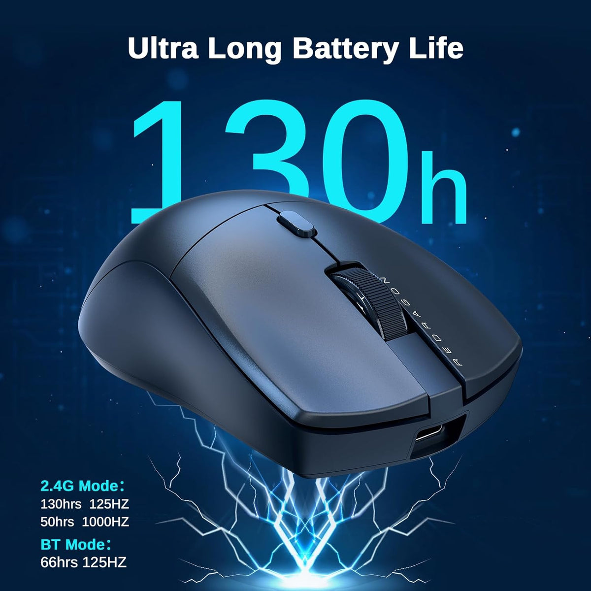 Redragon M815PRO Wireless Gaming Mouse - AHW Store