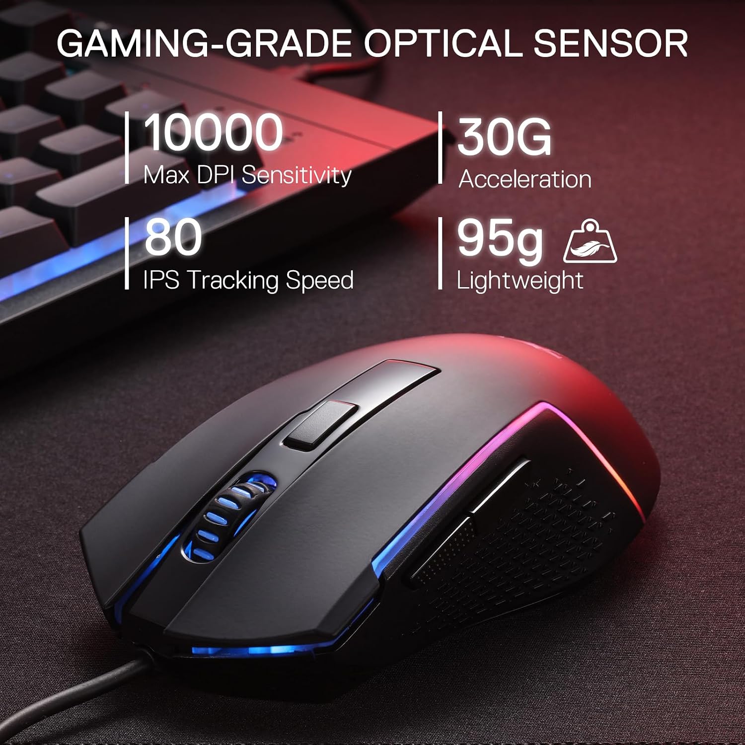 Redragon S151 Gaming Keyboard & Mouse Combo - AHW Store