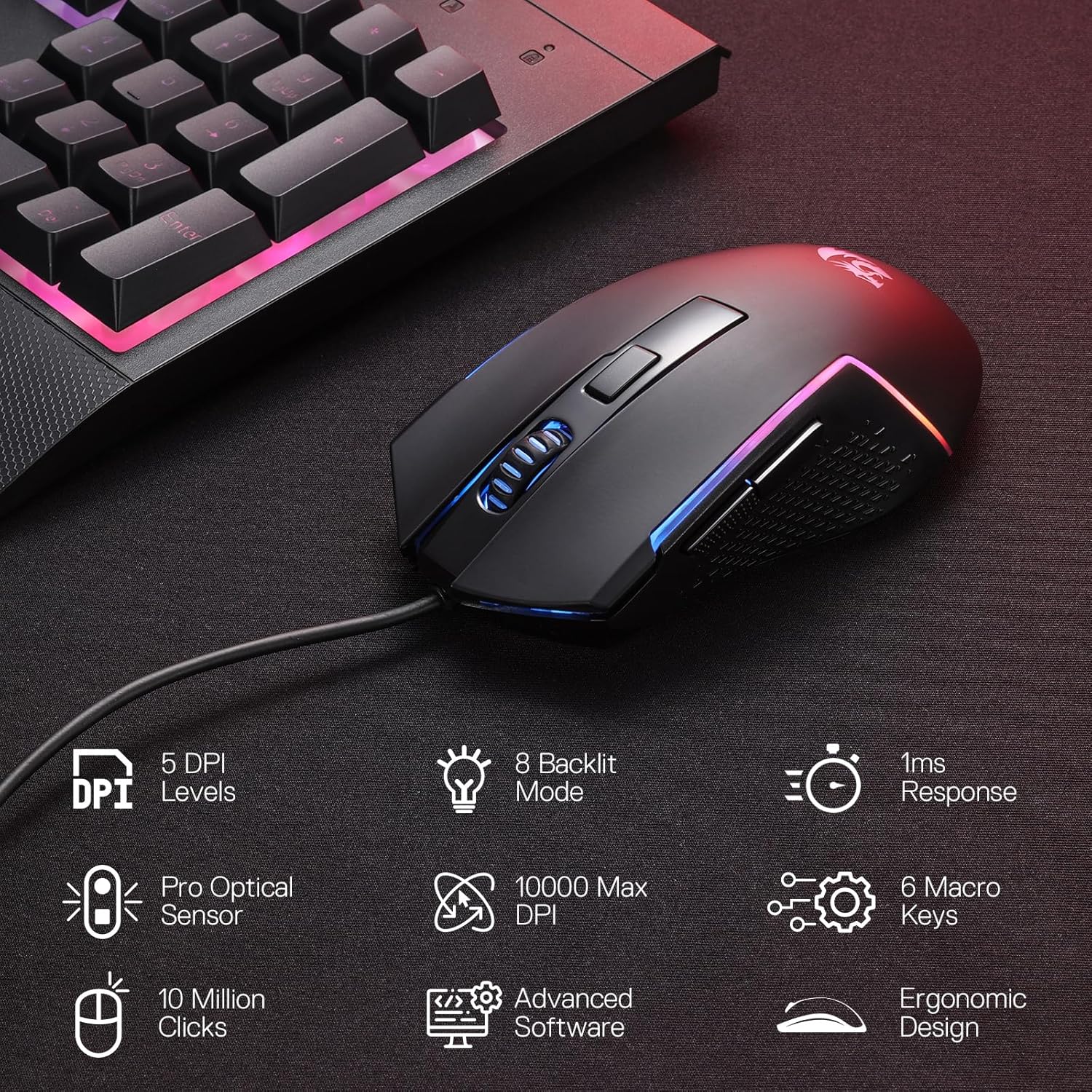 Redragon S151 Gaming Keyboard & Mouse Combo - AHW Store