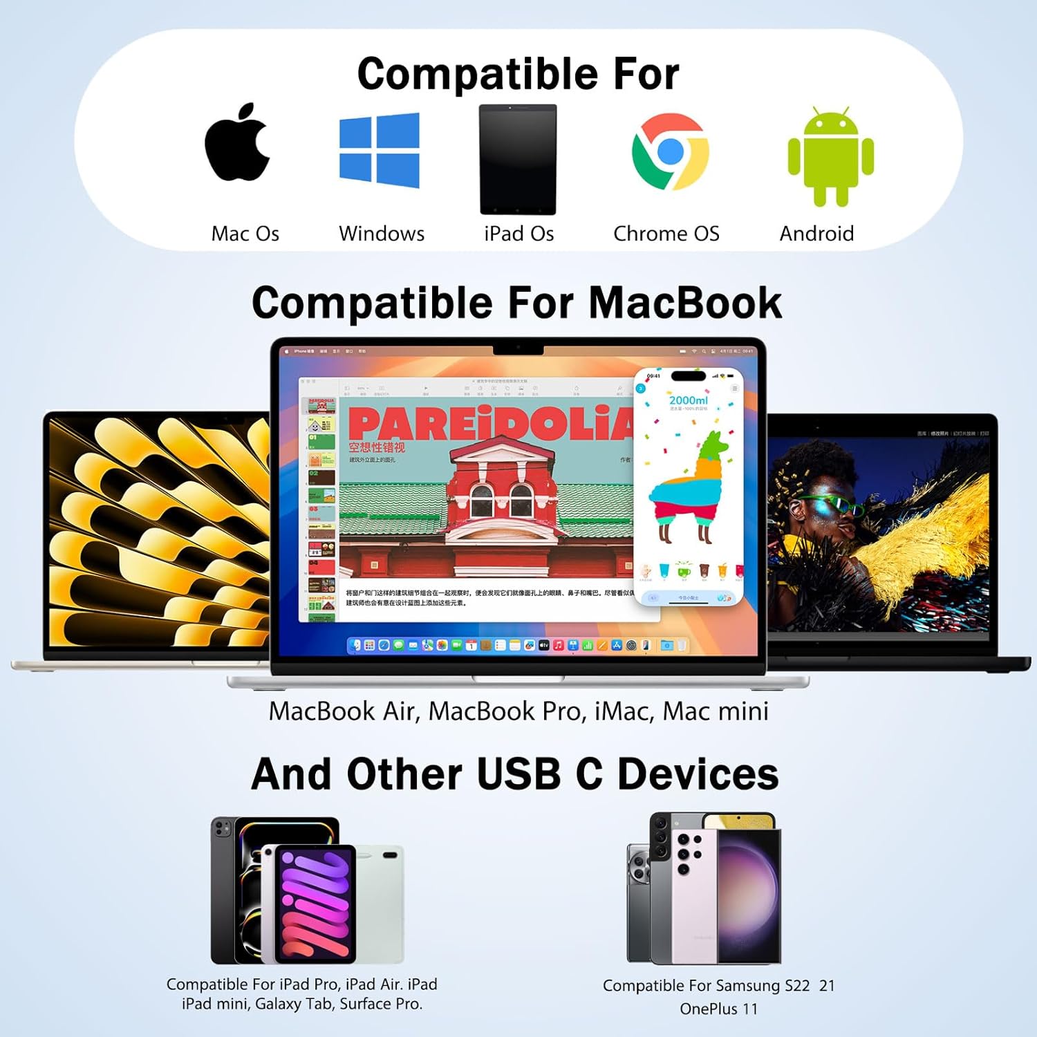 Redragon USB C Docking Station, 4 - in - 1 USB - C Hub, 4K@60HZ HDMI Adapter, Type C 100W Power Delivery, - AHW Store