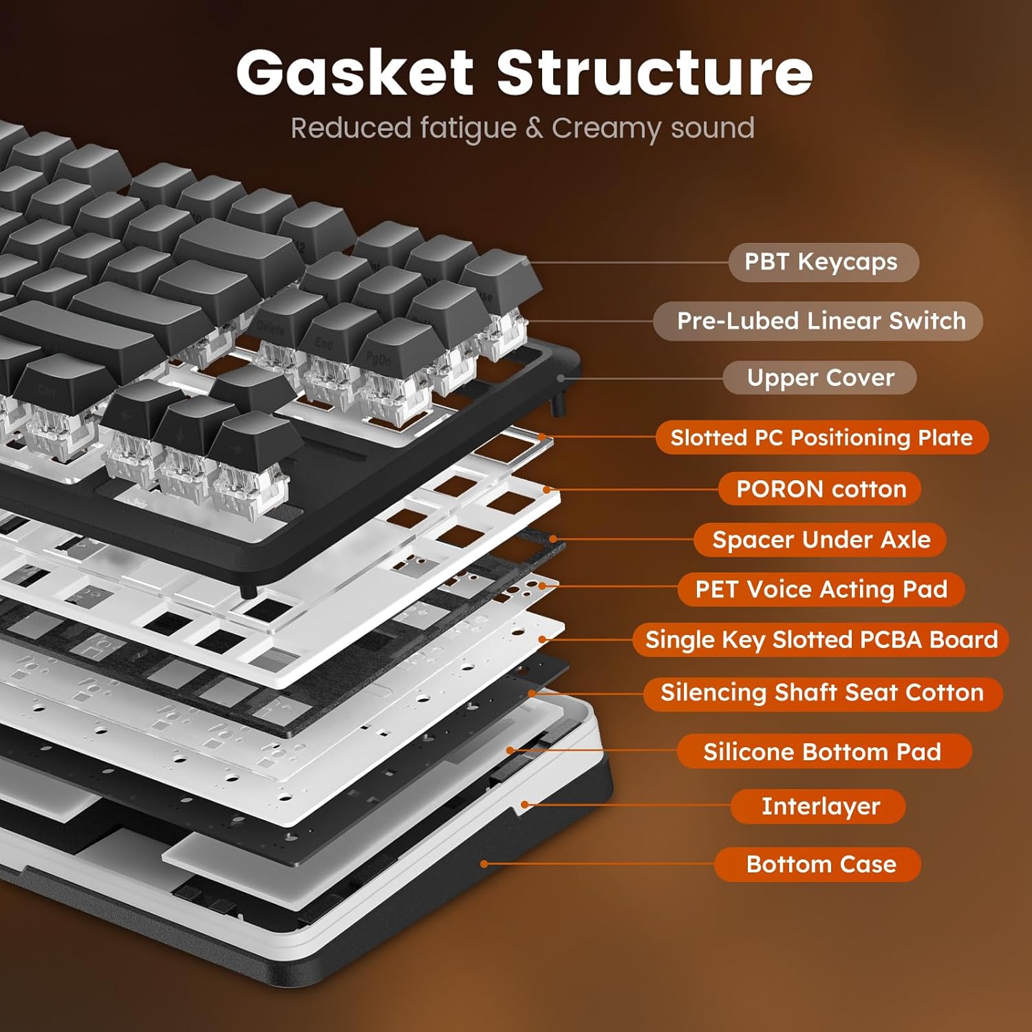 Redragon Wireless Mechanical Keyboard TKL RGB - AHW Store