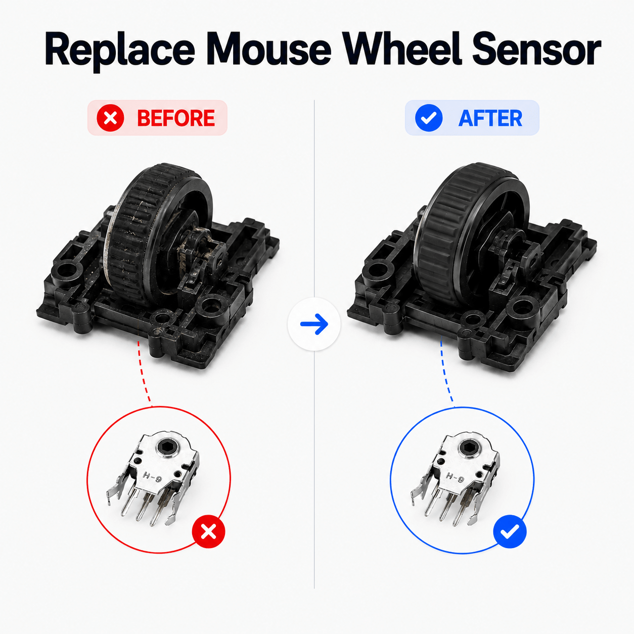 Replace Mouse Wheel Sensor - AHW Store