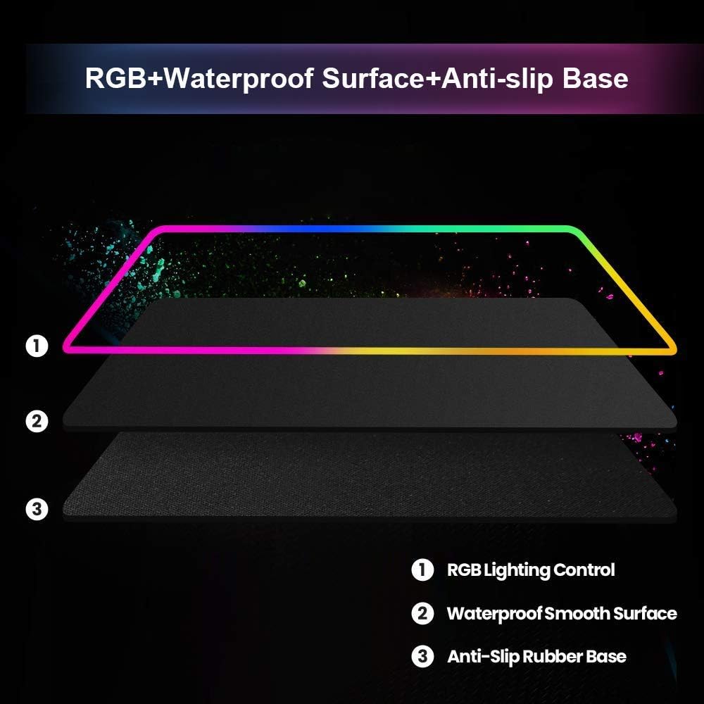 RGB Gaming Mouse Pad 90x40cm with LED Edge - AHW Store