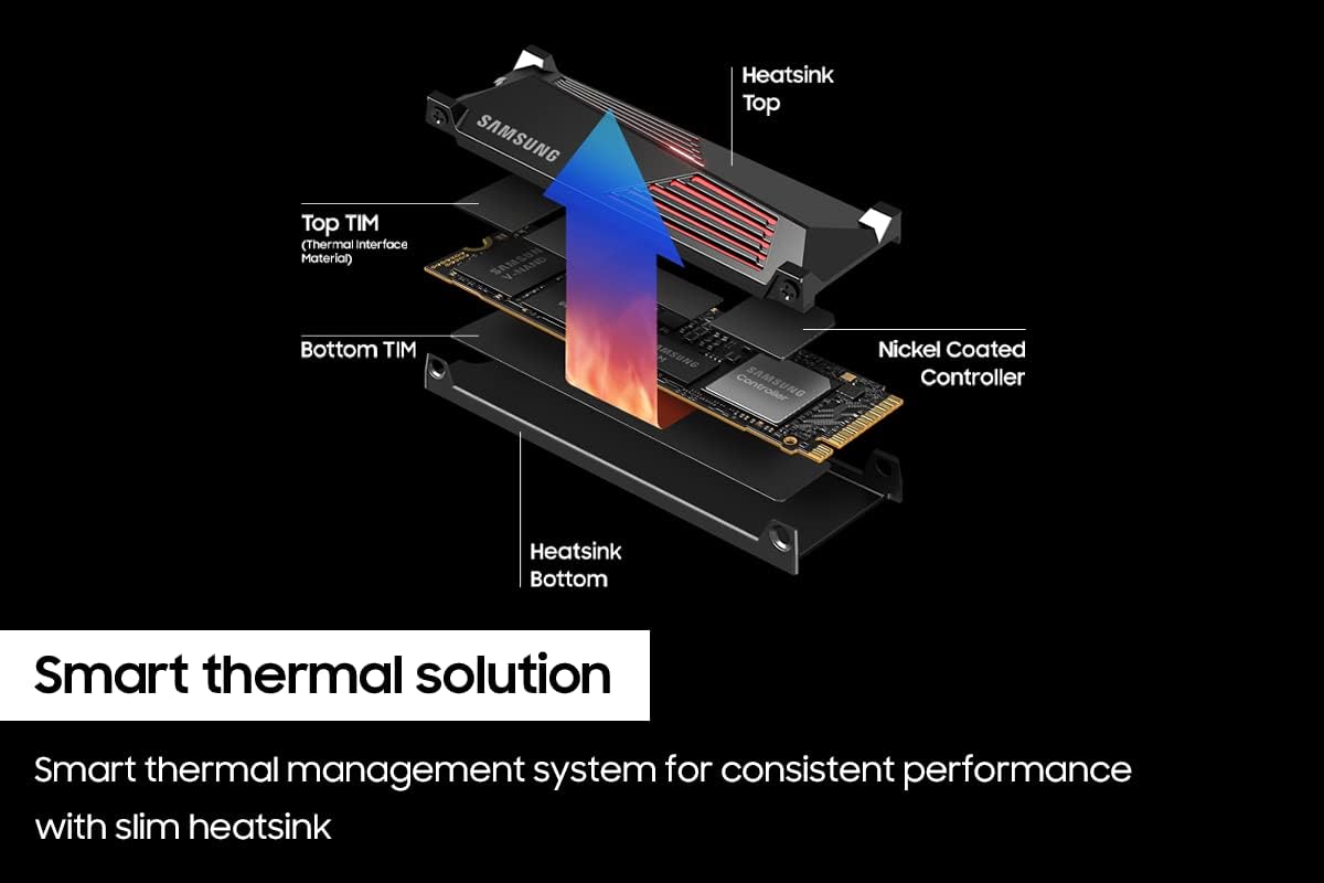 Samsung 990 Pro 1TB With Heatsink PCIe 4.0 Nvme M.2 SSD - AHW Store