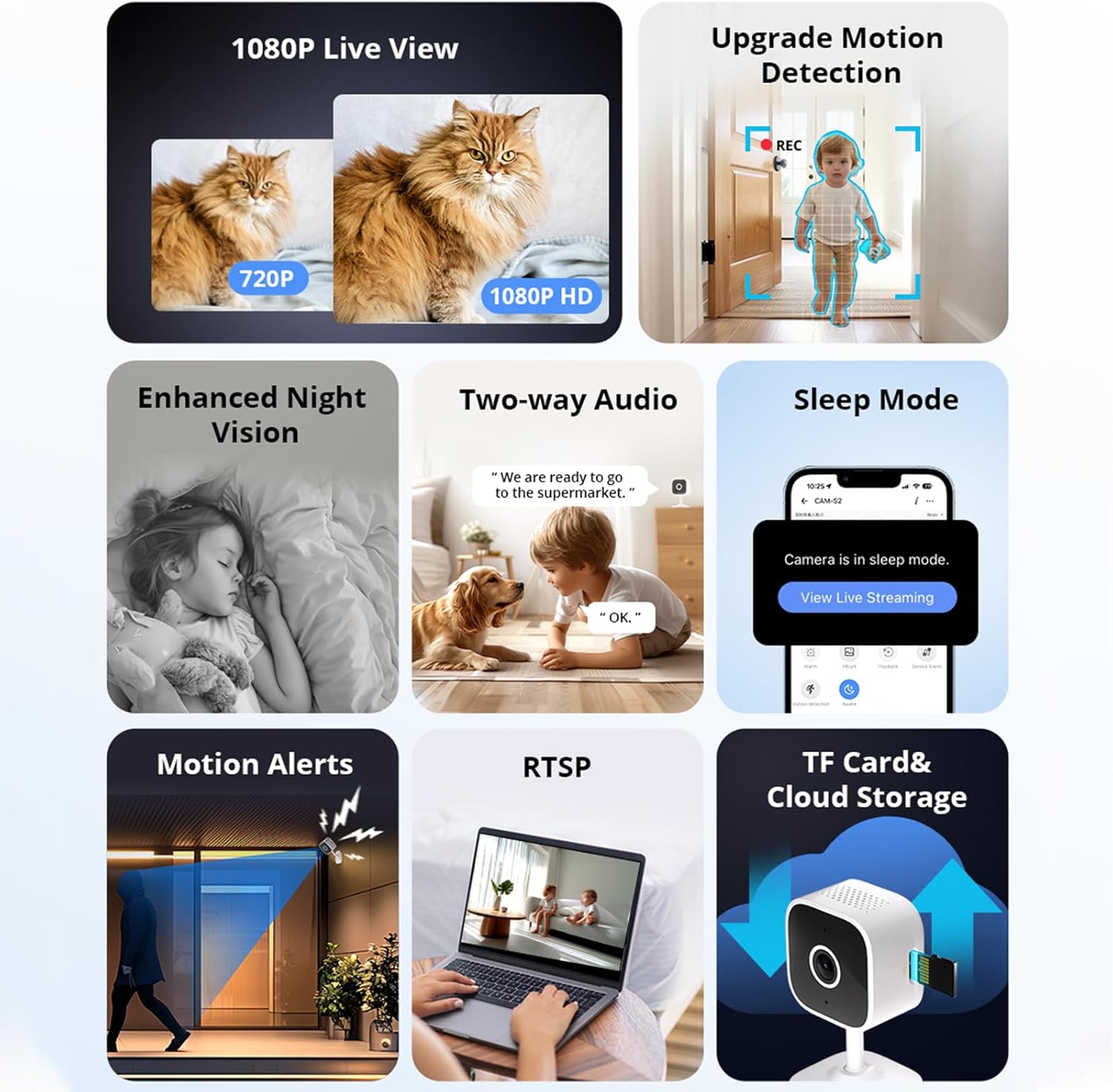 SONOFF Indoor Home Security Camera With Human And Motion Detection, Pet Camera, Baby Monitor With Au - AHW Store
