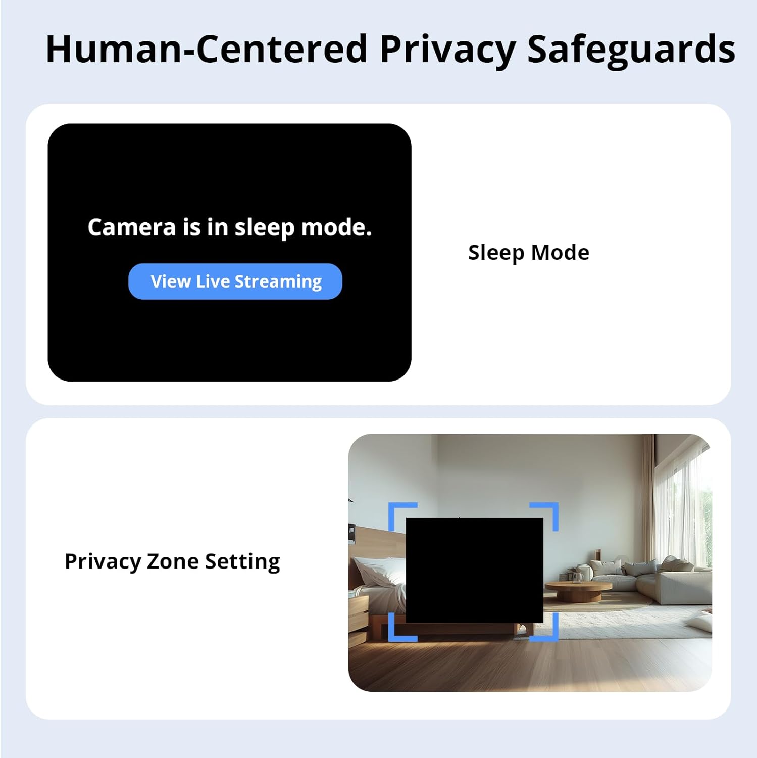 SONOFF Indoor Home Security Camera With Human And Motion Detection, Pet Camera, Baby Monitor With Au - AHW Store