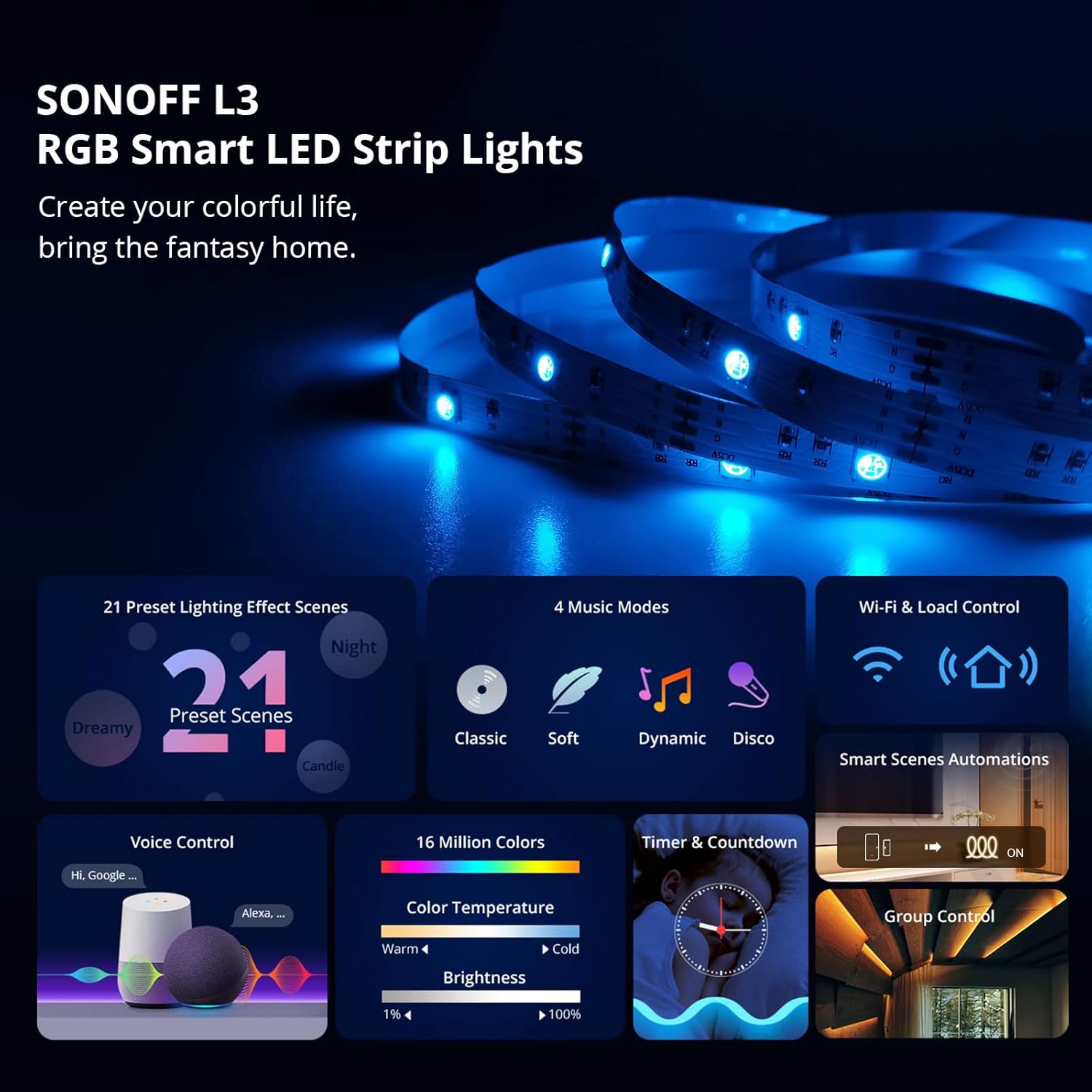 SONOFF L3 Smart WiFi RGB LED Strip - AHW Store