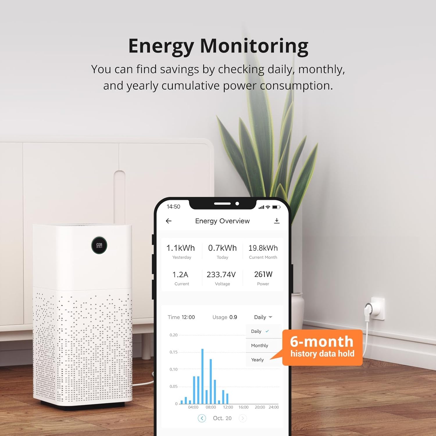 Sonoff S60TPF - WiFi smart socket with energy metering - AHW Store