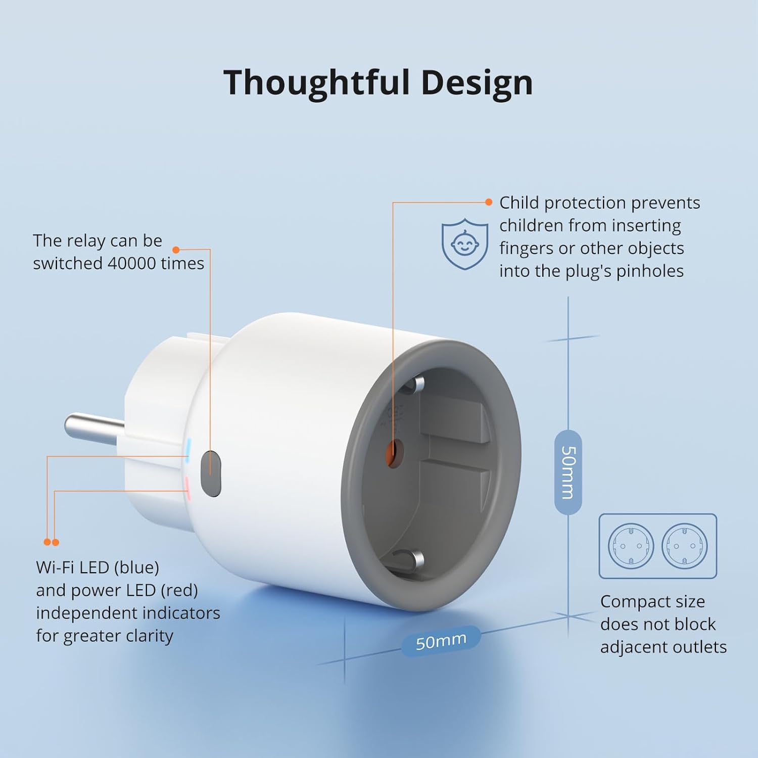 Sonoff S60TPF - WiFi smart socket with energy metering - AHW Store