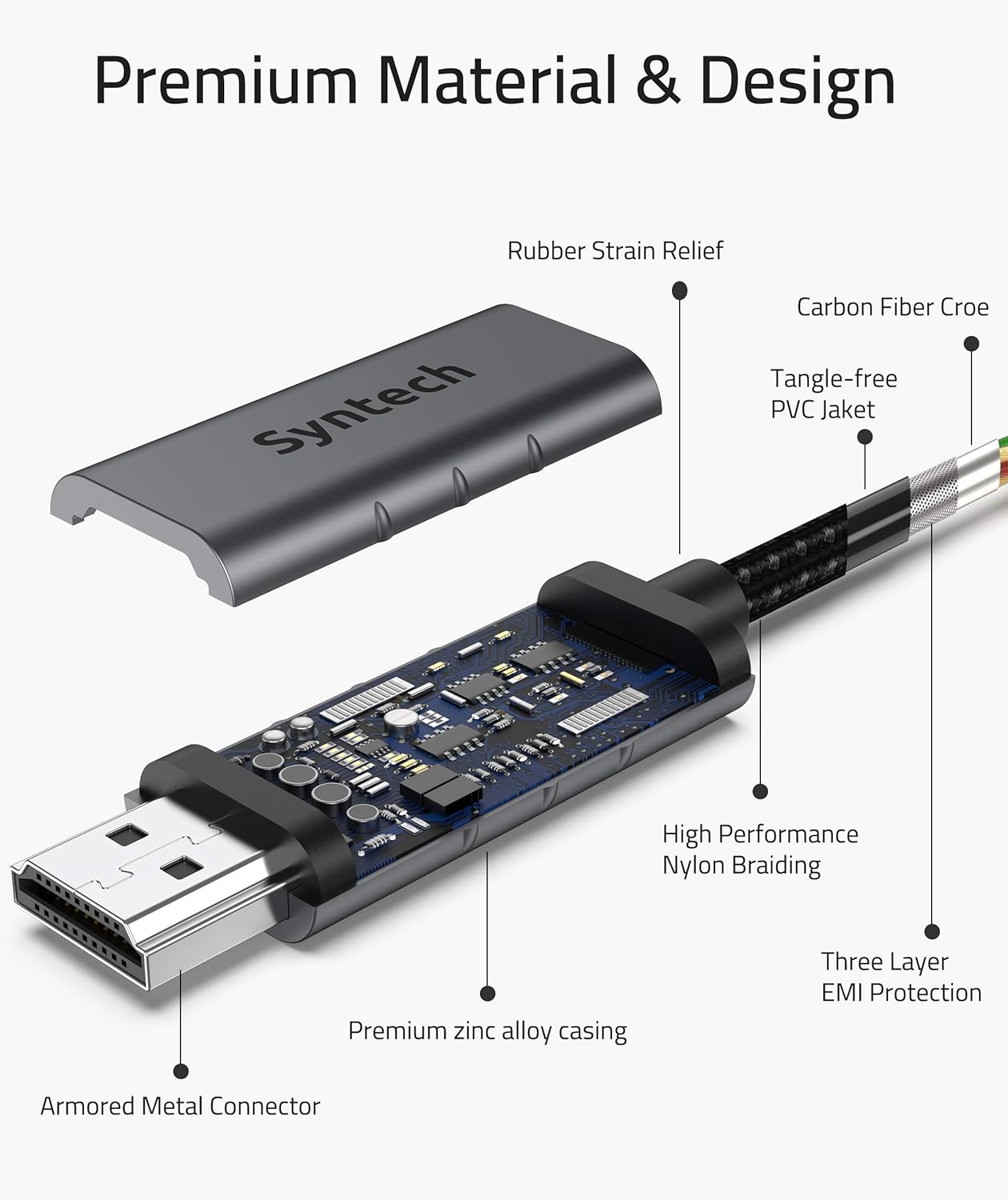 Syntech USB C to HDMI Cable 4K UHD 1.8m - AHW Store
