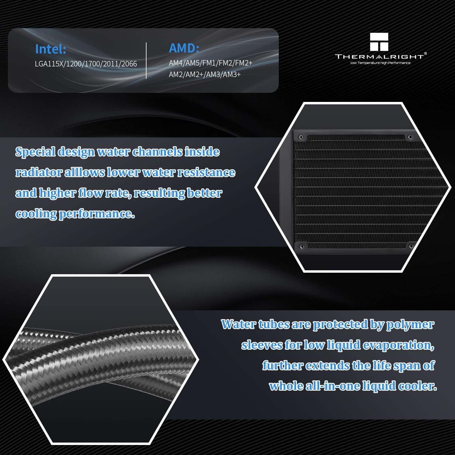 Thermalright Aqua Elite 360 ARGB V4 CPU Aio Cooler, 360 CPU Liquid Cooling, Pump Head Speed up to 64 - AHW Store