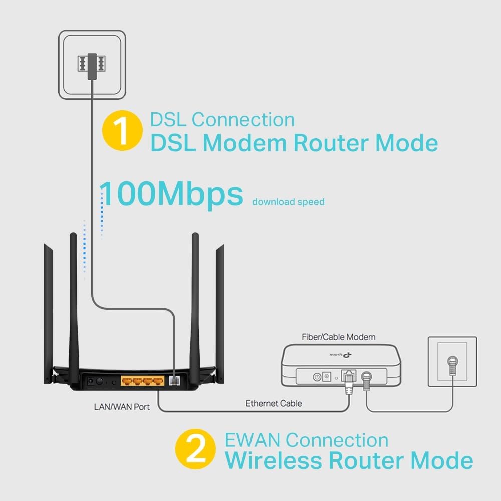 TP - Link AC1200 Archer VR300 Wireless VDSL and ADSL Modem Router - Black - AHW Store