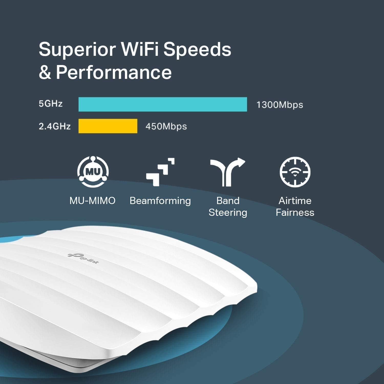 TP - Link AC1750 Wi - Fi Dual Band Gigabit Ceiling Mount Access Point, MU - MIMO, Support 802.3af/at/Passi - AHW Store