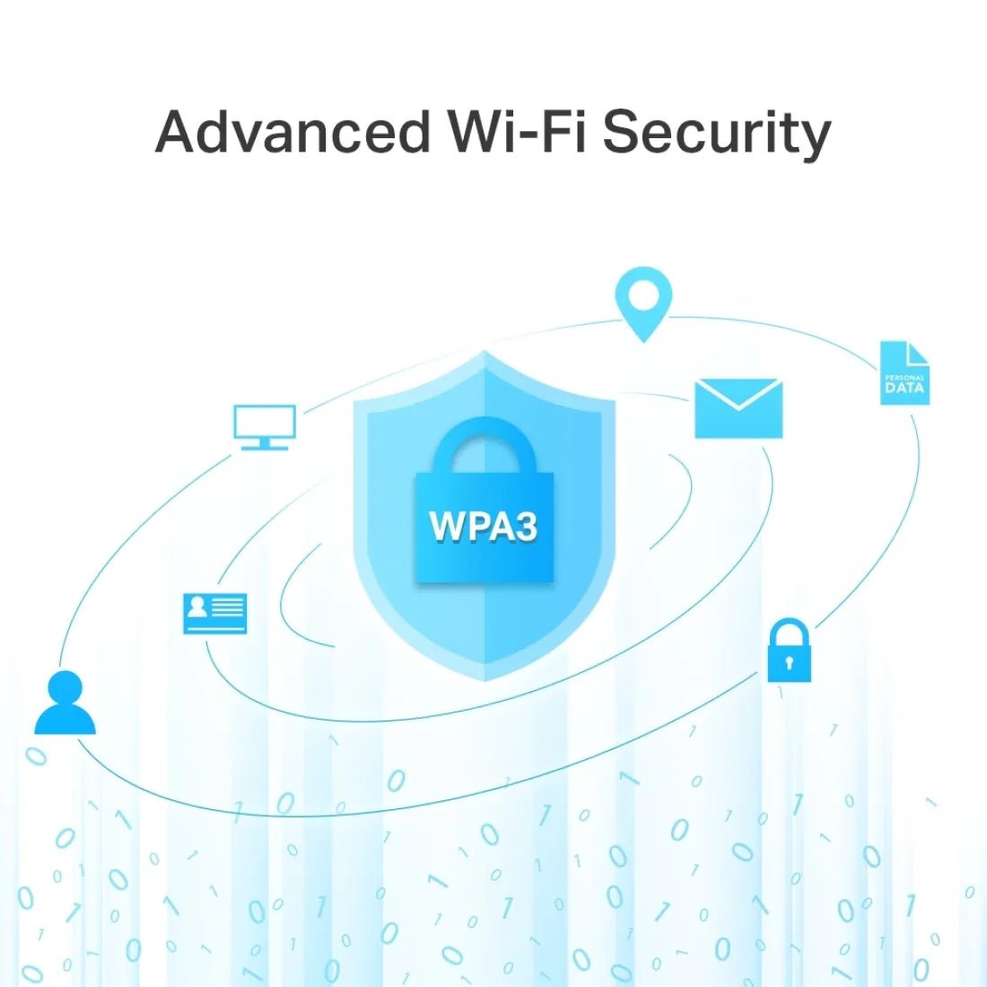 TP - Link Archer A6 | AC1200 Wireless MU - MIMO Gigabit Router - AHW Store