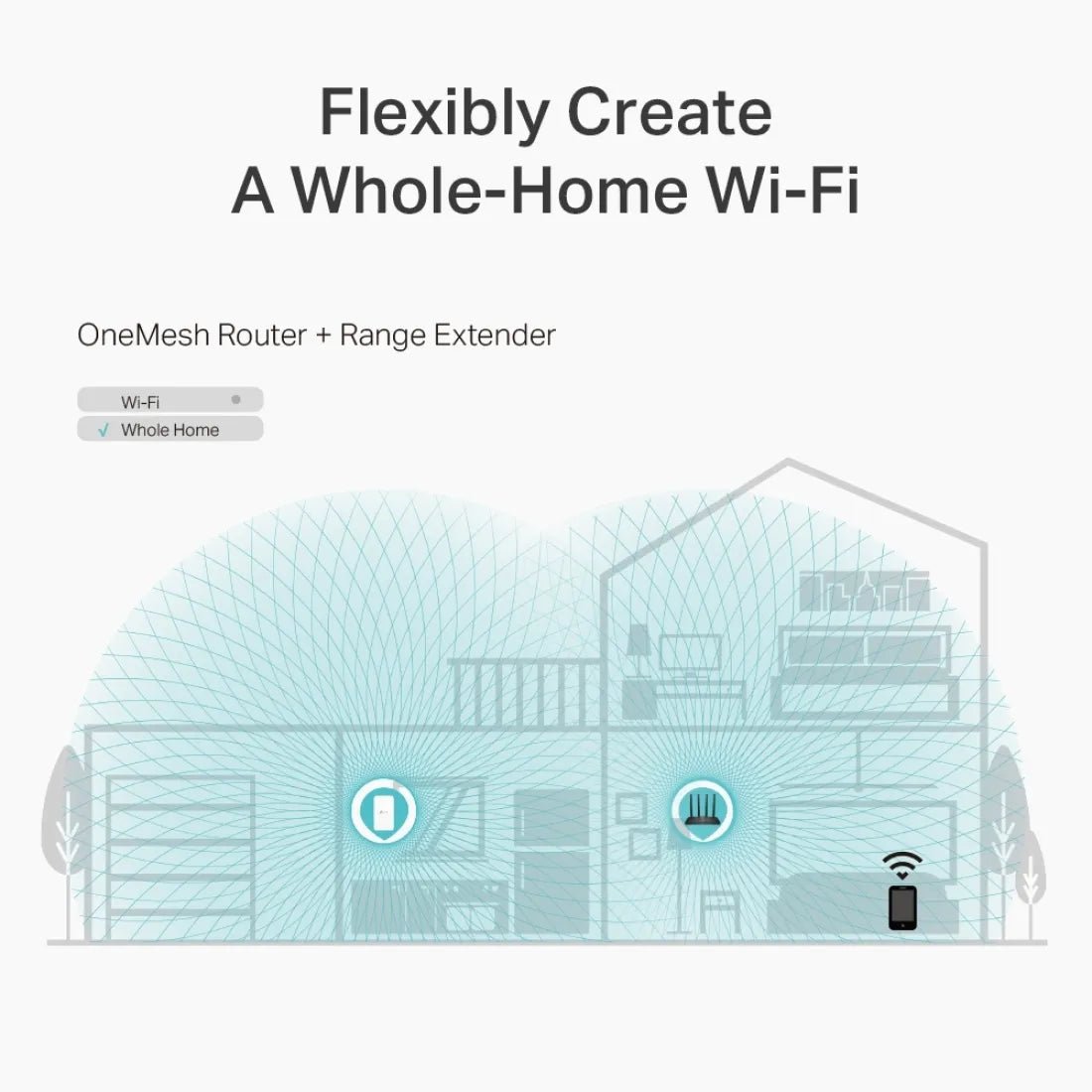TP - Link Archer A6 | AC1200 Wireless MU - MIMO Gigabit Router - AHW Store