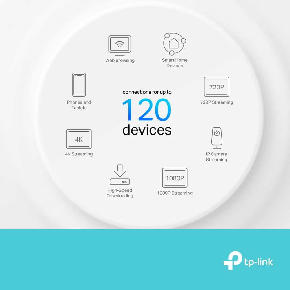 TP - Link Deco X10 AX1500 Whole Home Mesh Wi - Fi 6 System 3 - Pack - AHW Store