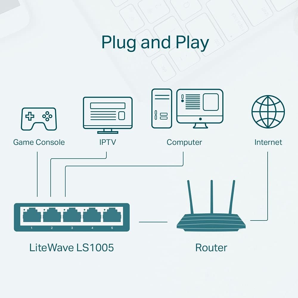 TP - LINK LS1005 Desktop Switch, 5 Ports - White - AHW Store