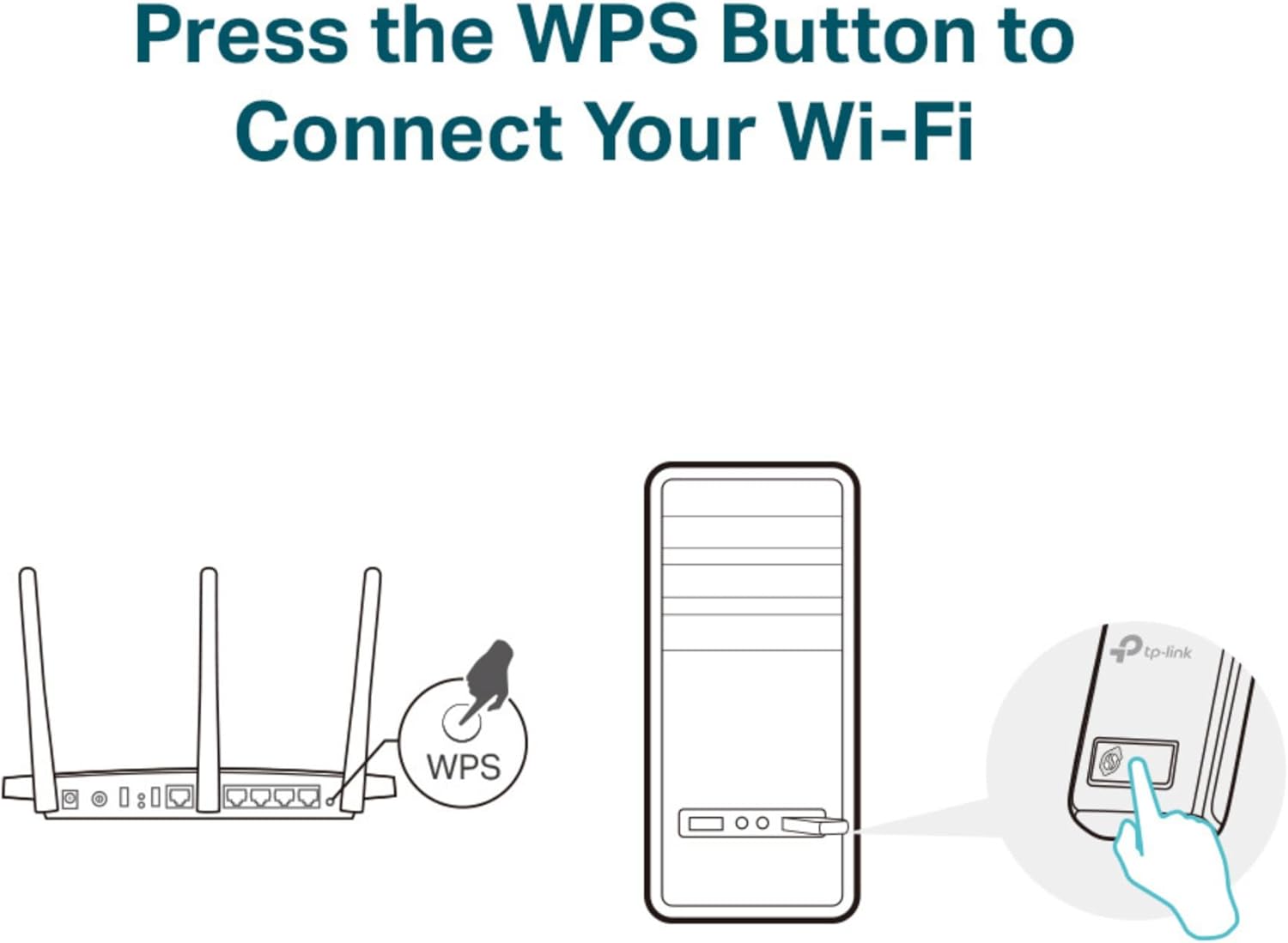 TP-Link TL-WN823N 300Mbps USB Adapter - AHW Store