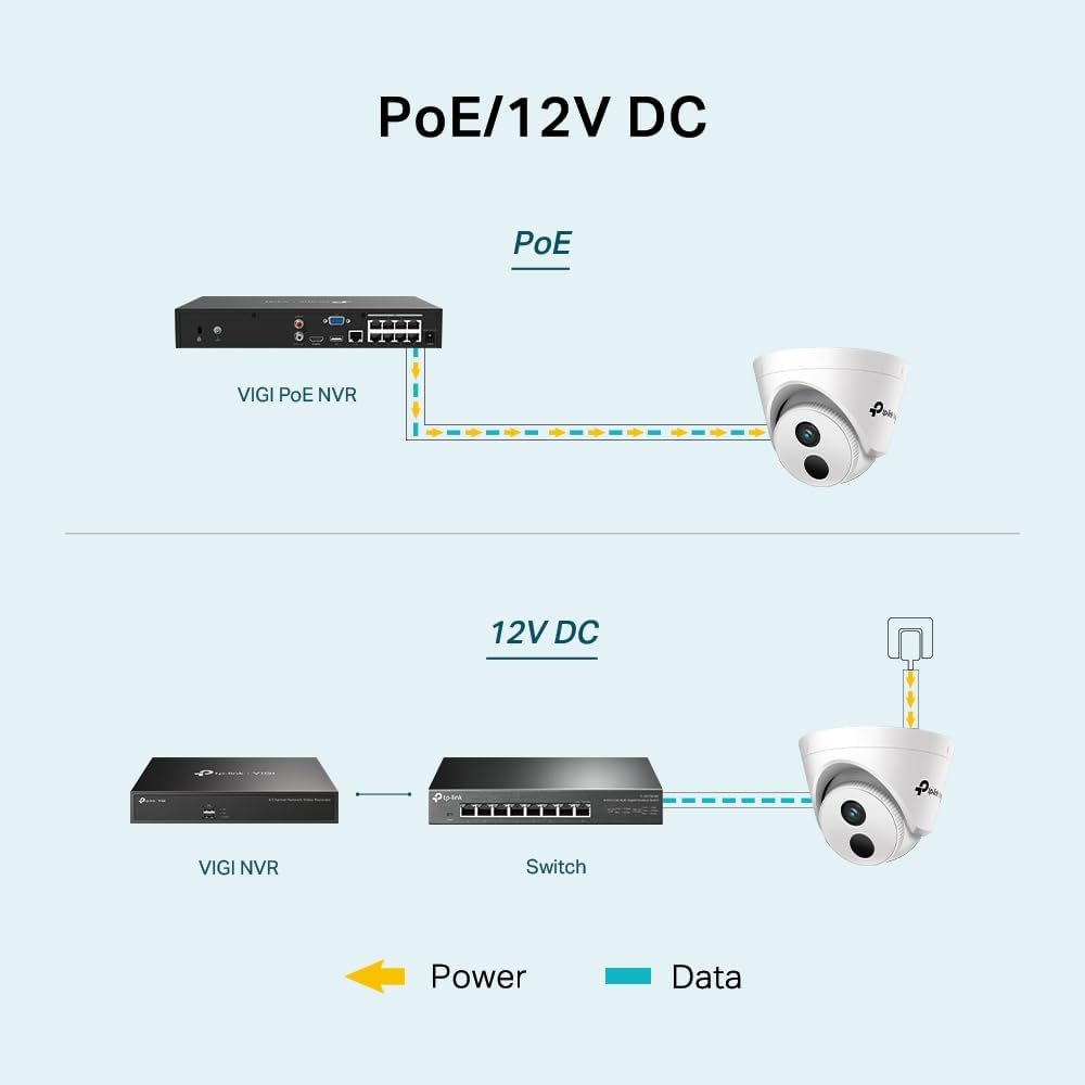 TP - Link VIGI 4MP IR Turret Network Smart Security Camera, Surveillance Camera, Night Vision, AI Dete - AHW Store